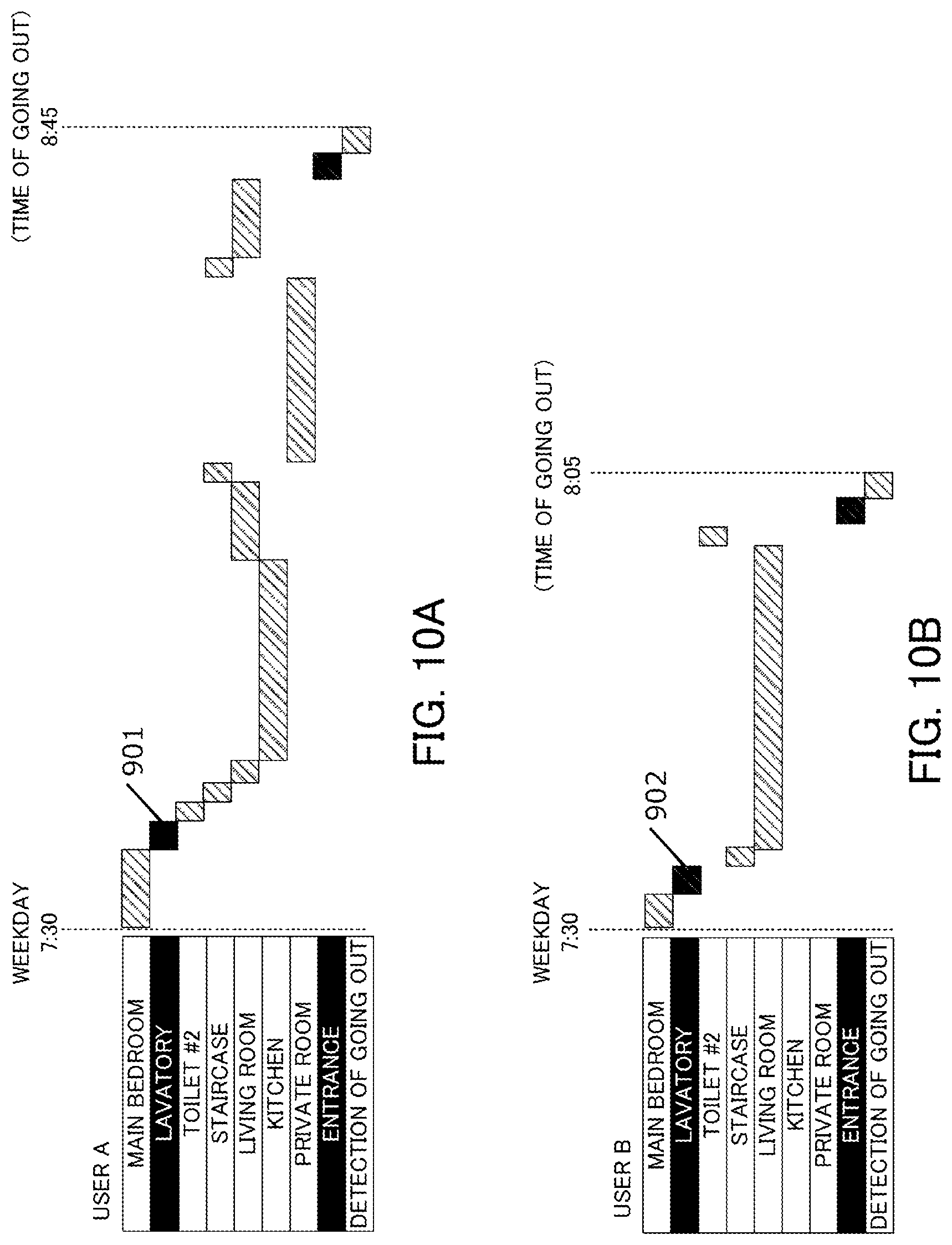 Patent US11783586 Figure 11 – Information processing apparatus, information processing method and program medium