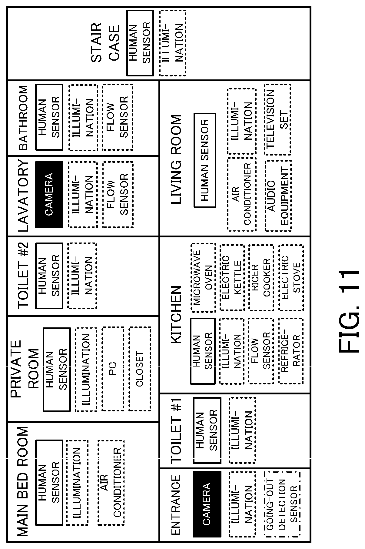 Patent US11783586 Figure 12 – Information processing apparatus, information processing method and program medium