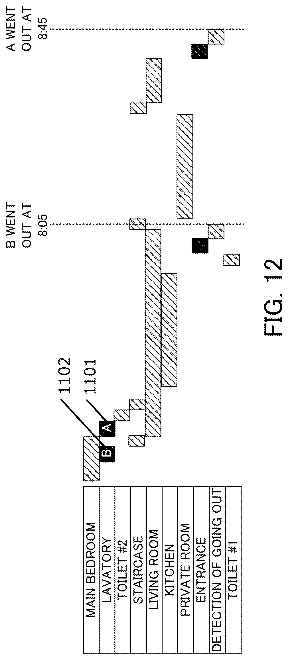 Patent US11783586 Figure 13 – Information processing apparatus, information processing method and program medium