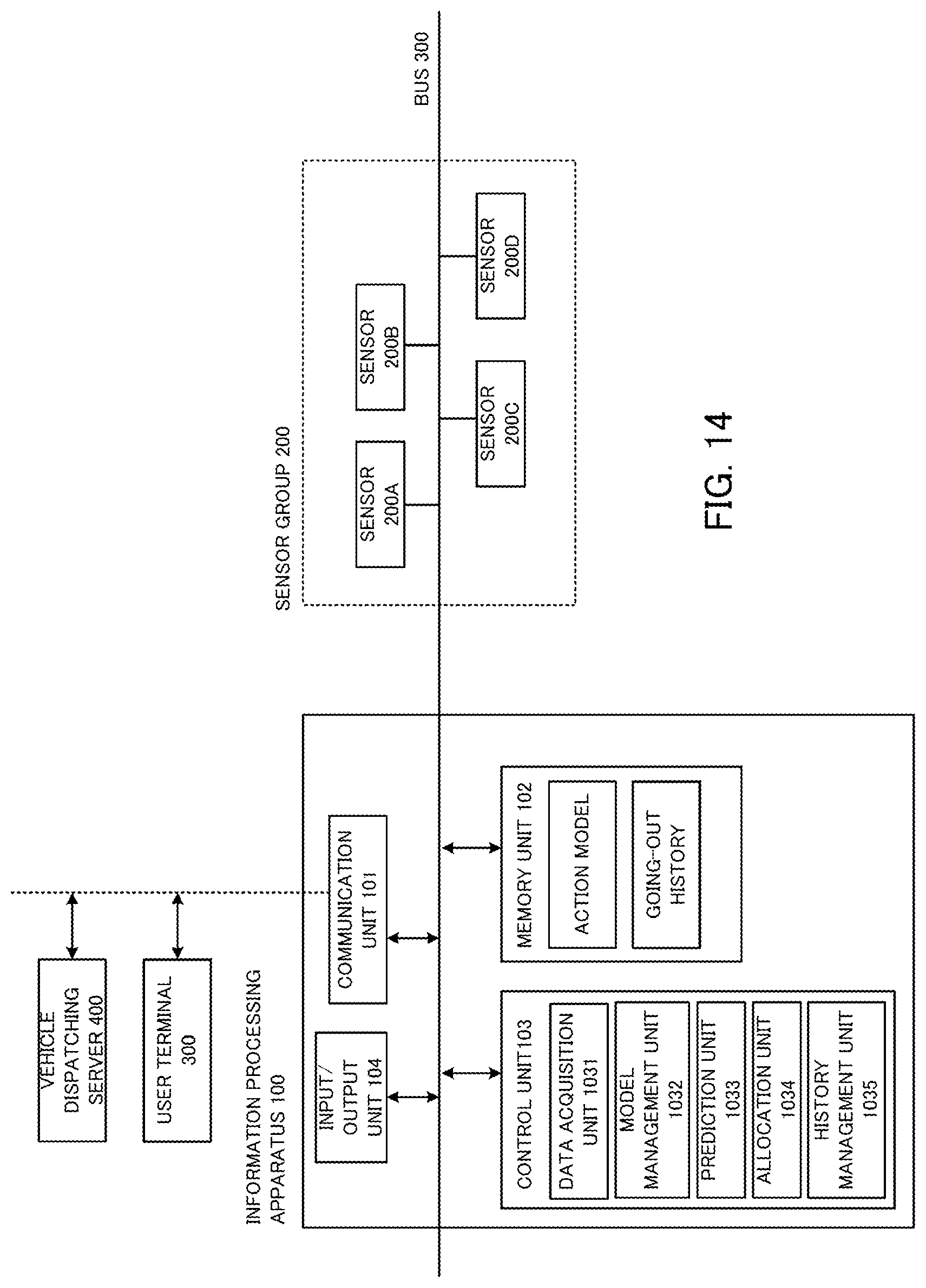 Patent US11783586 Figure 15 – Information processing apparatus, information processing method and program medium