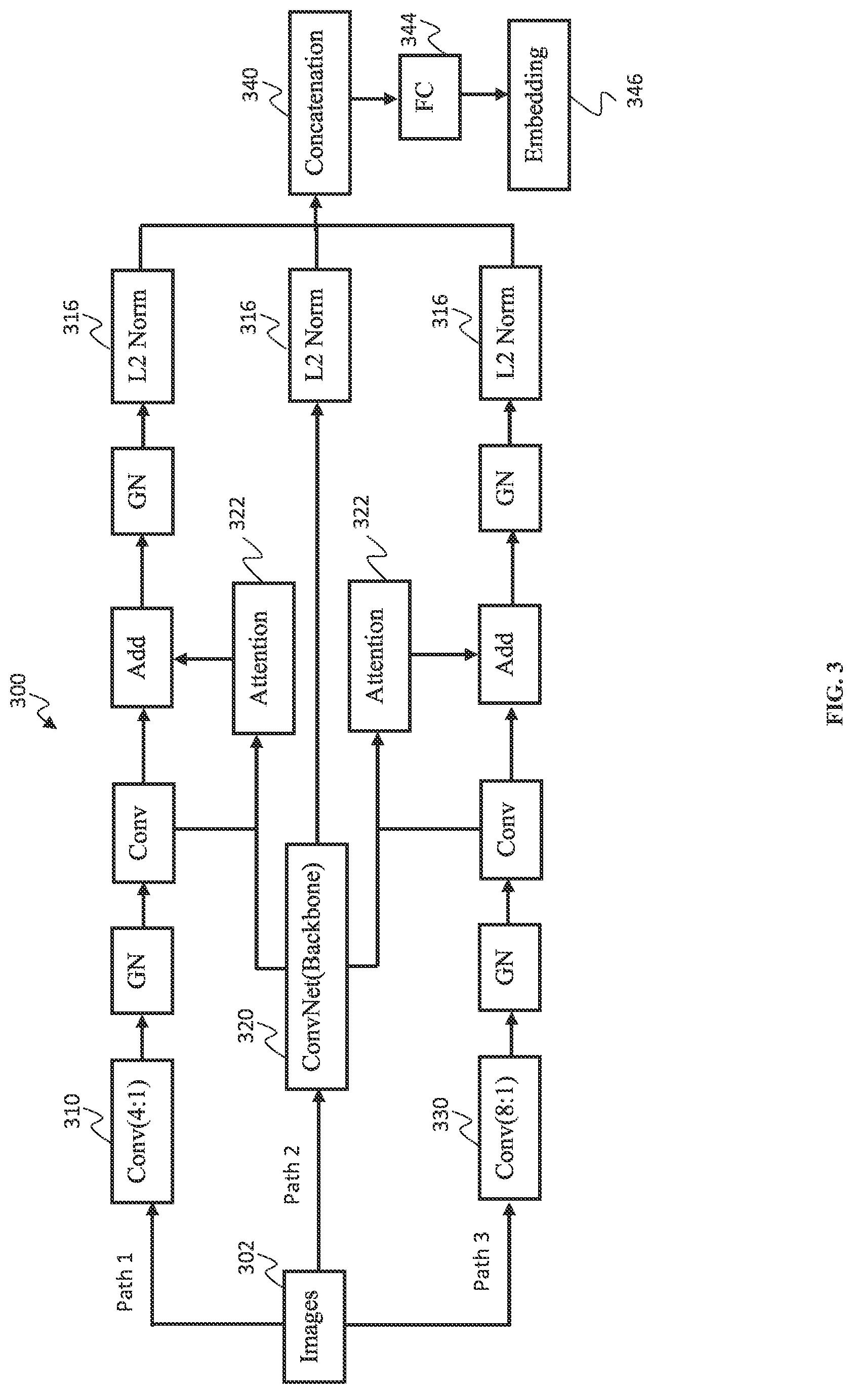 Patent US11783587 Figure 3 – Deep learning tattoo match system based