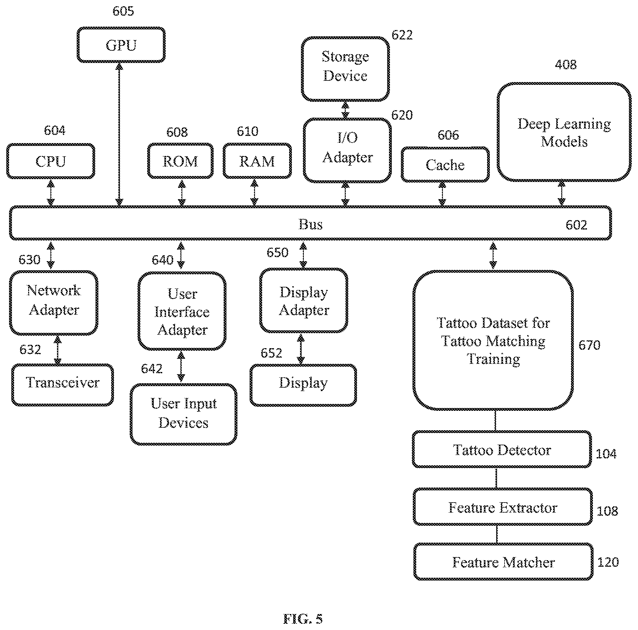 Patent US11783587 Figure 5 – Deep learning tattoo match system based