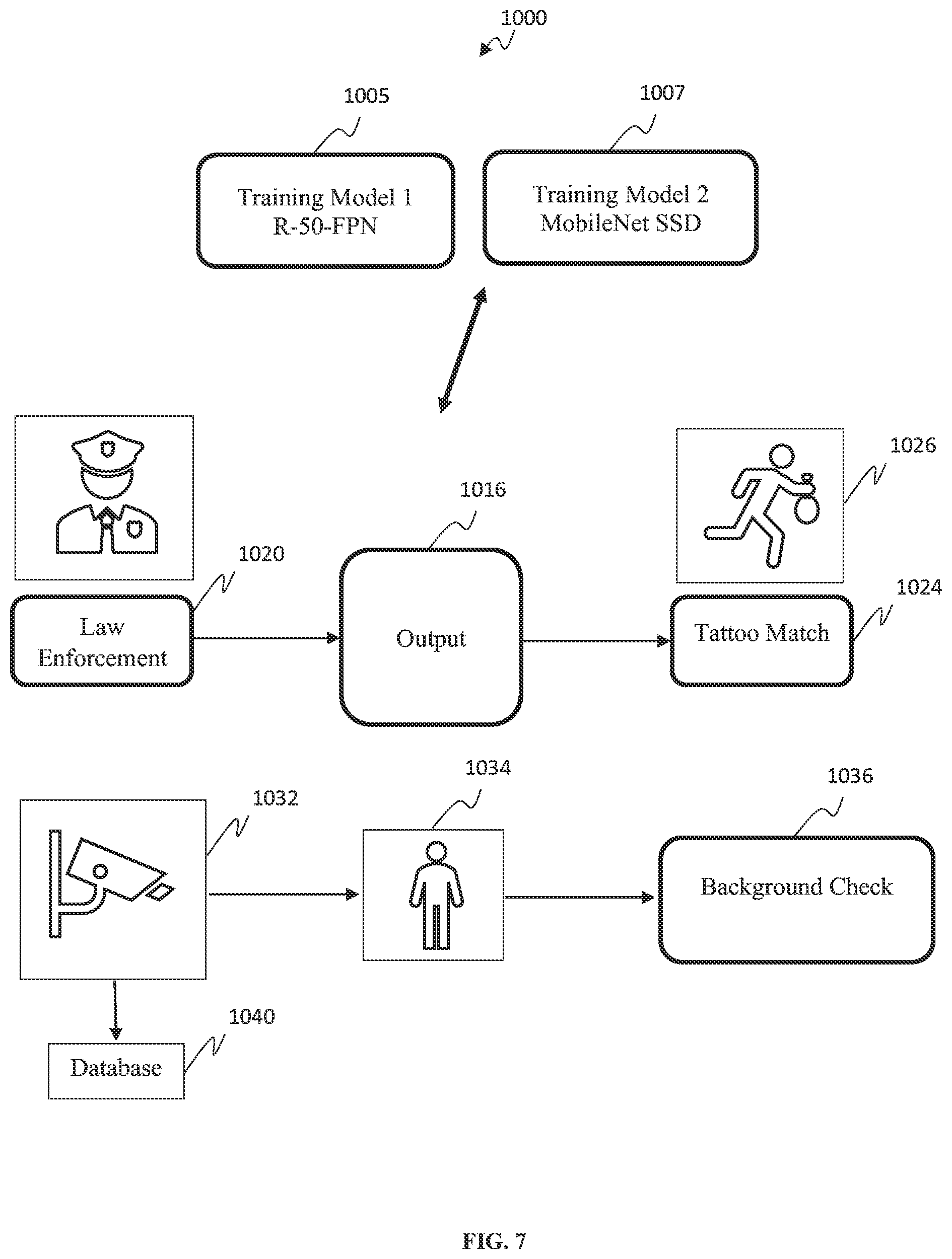 Patent US11783587 Figure 7 – Deep learning tattoo match system based
