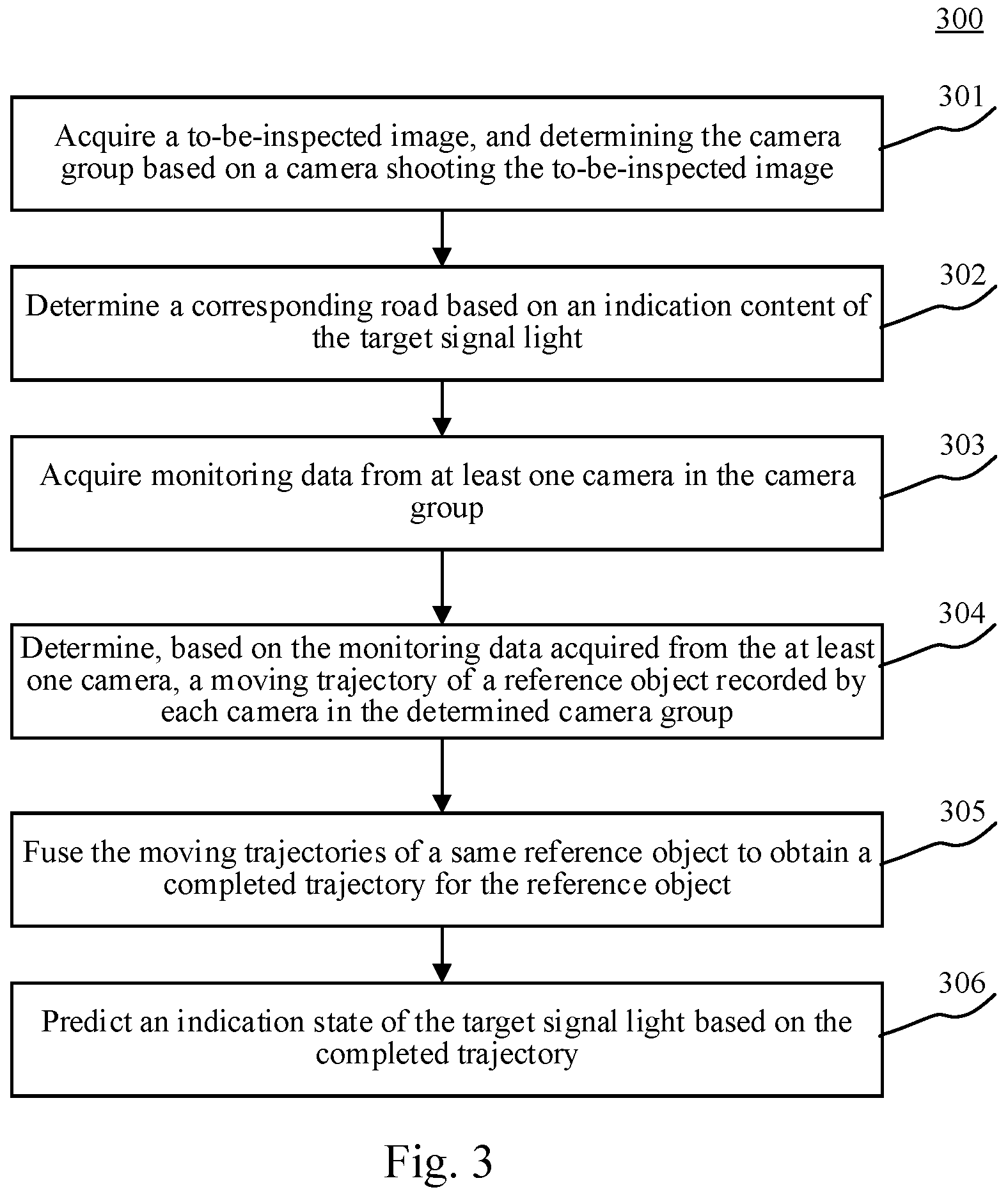 Patent US11783588 Figure 2 – Method for acquiring traffic state, relevant apparatus, roadside device and cloud control platform