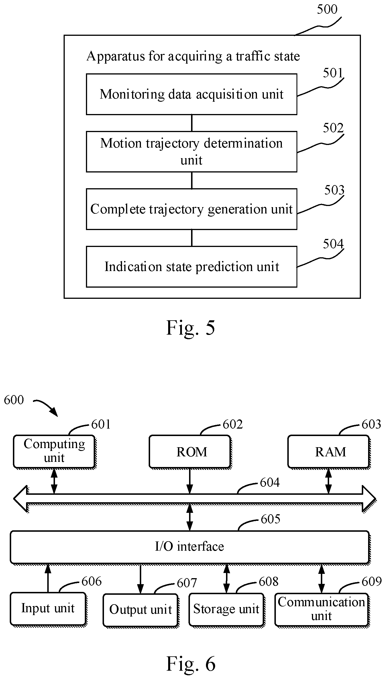 Patent US11783588 Figure 6 – Method for acquiring traffic state, relevant apparatus, roadside device and cloud control platform