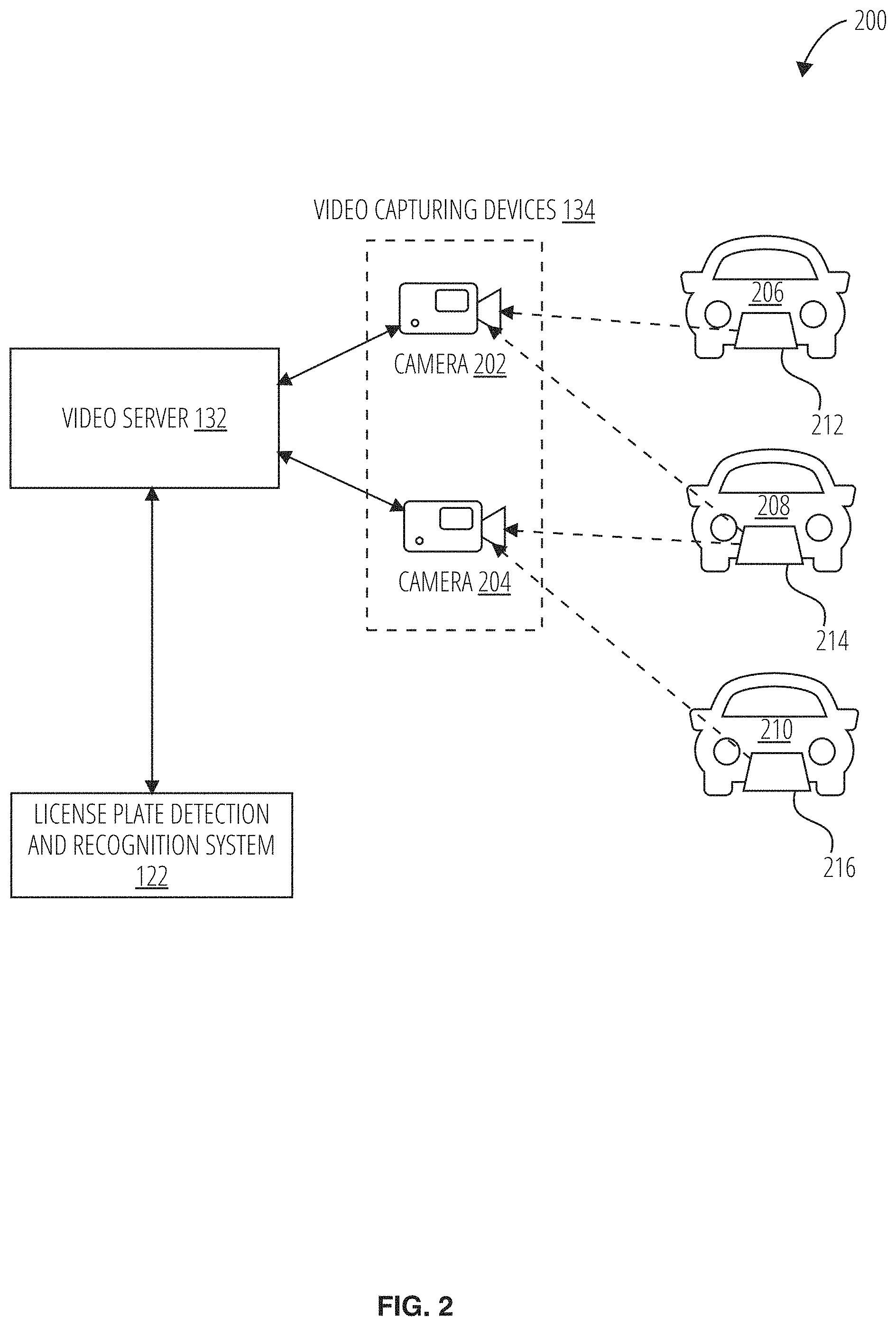 Patent US11783589 Figure 2 – License plate detection and recognition system