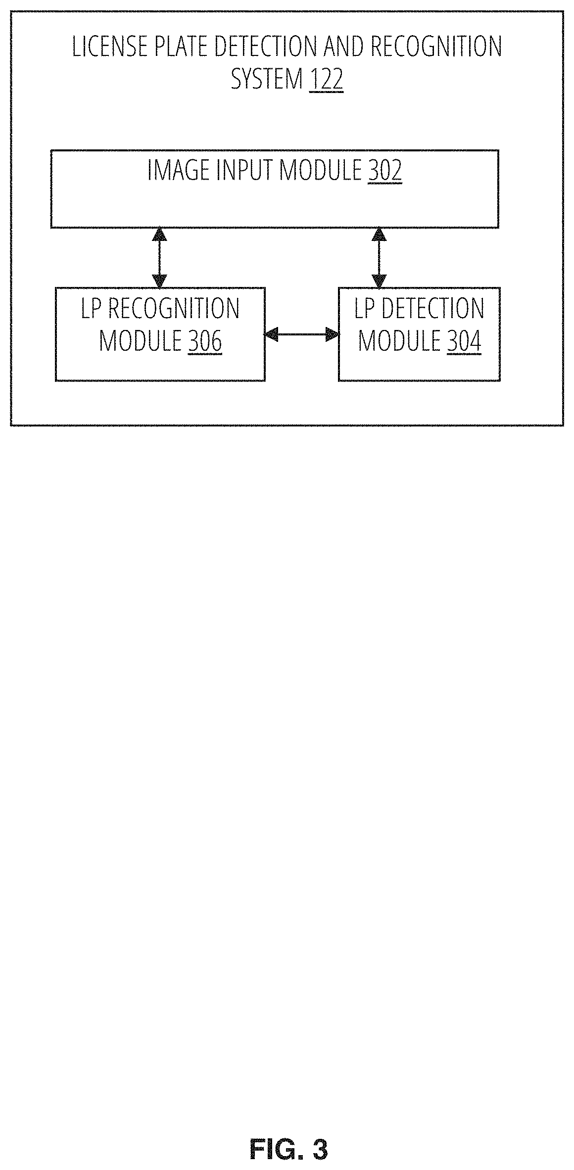 Patent US11783589 Figure 3 – License plate detection and recognition system