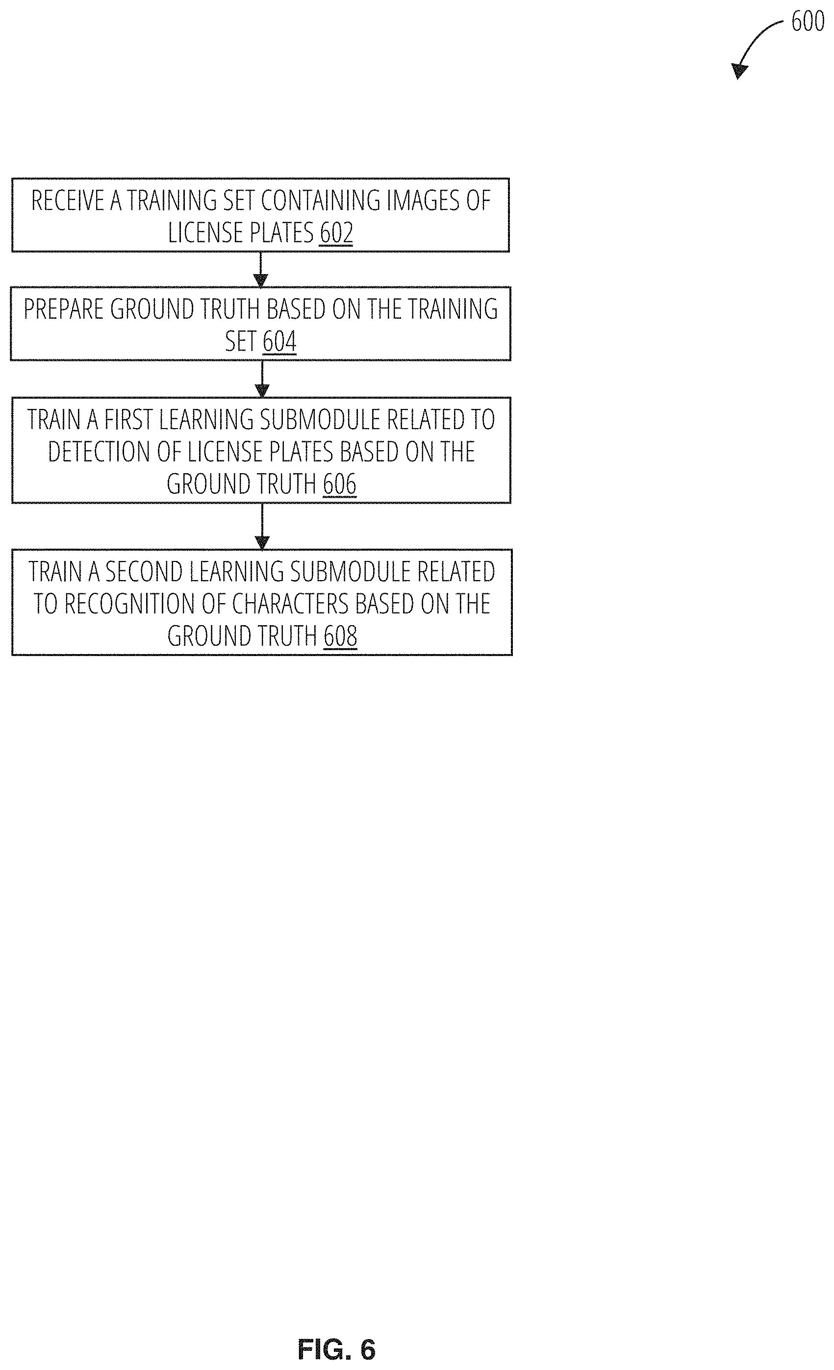 Patent US11783589 Figure 6 – License plate detection and recognition system