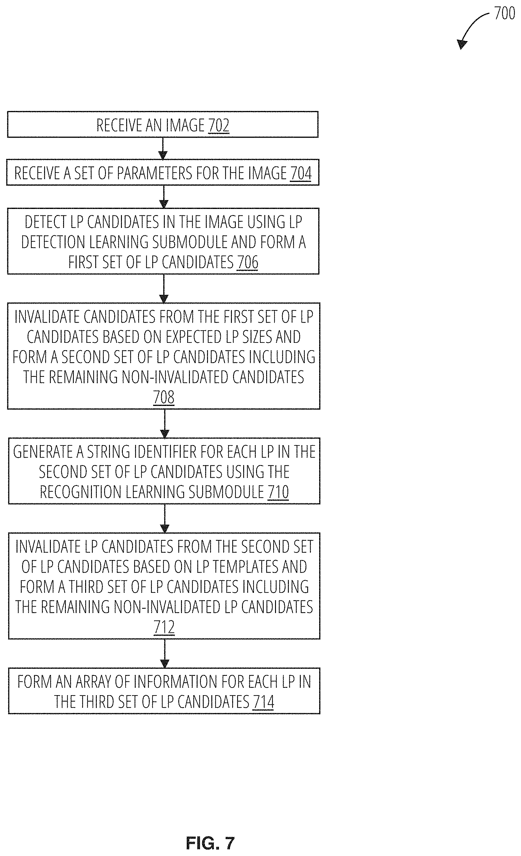 Patent US11783589 Figure 7 – License plate detection and recognition system