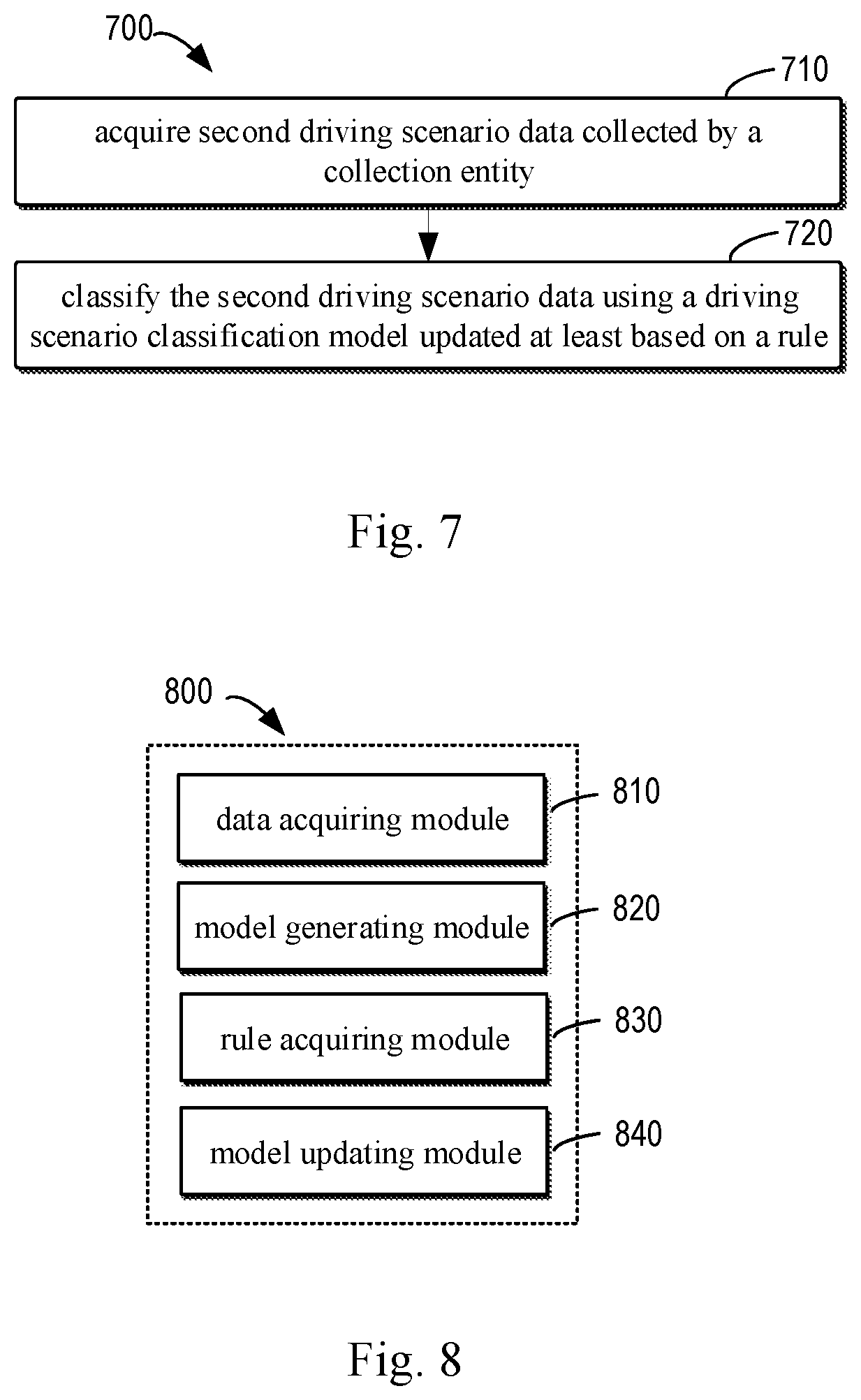 Patent US11783590 Figure 5 – Method, apparatus, device and medium for classifying driving scenario data