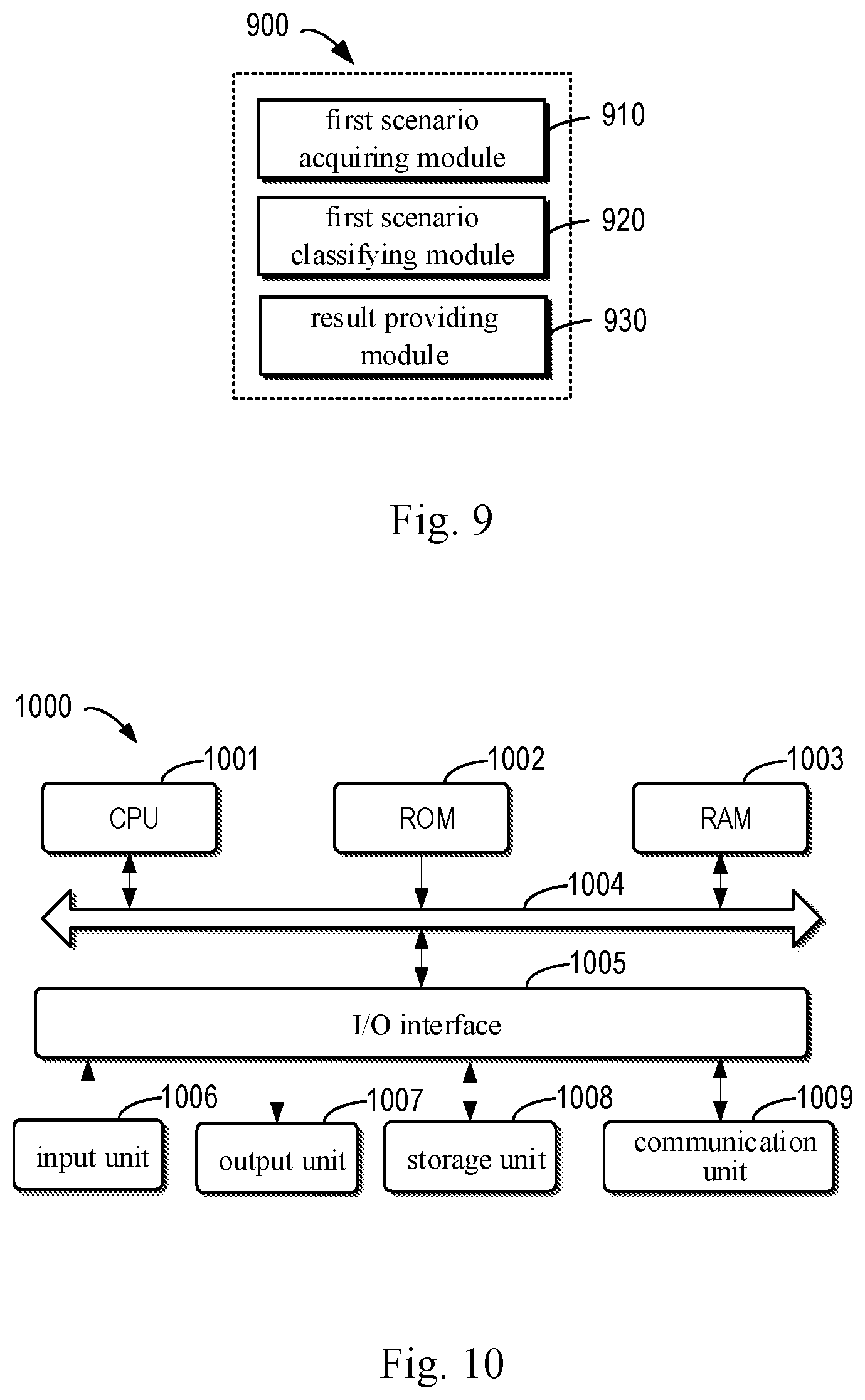 Patent US11783590 Figure 6 – Method, apparatus, device and medium for classifying driving scenario data