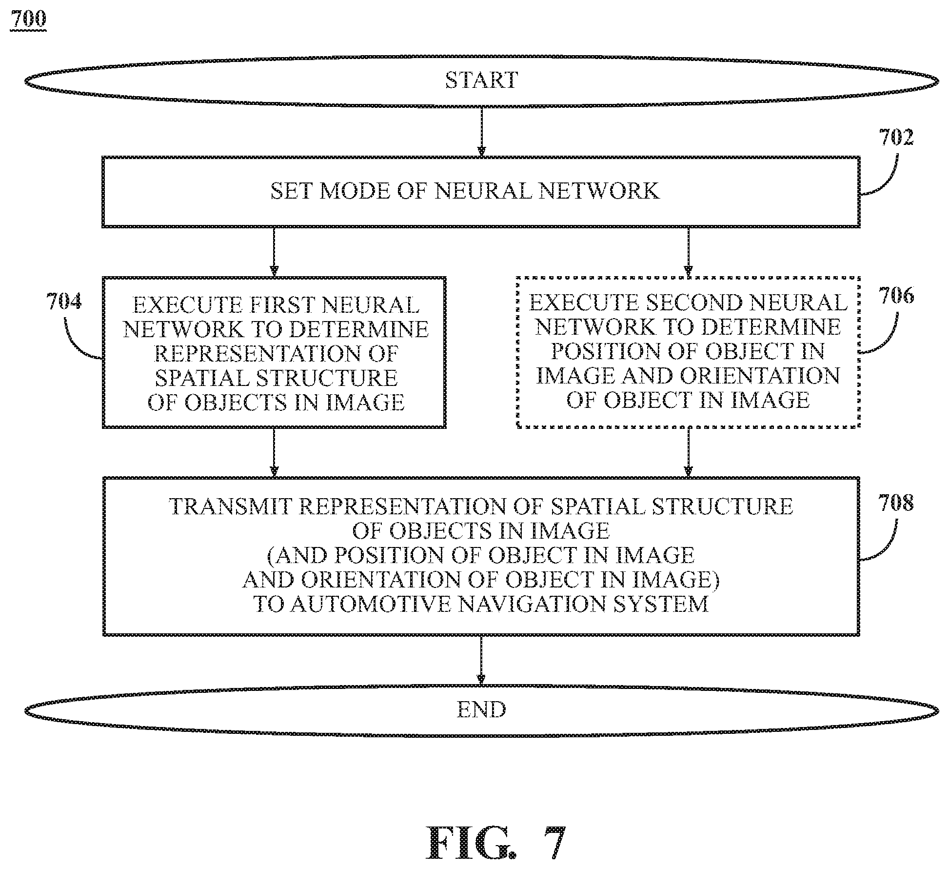 Patent US11783591 Figure 6 – Using a multimode neural network to determine a representation of a spatial structure objects in an image