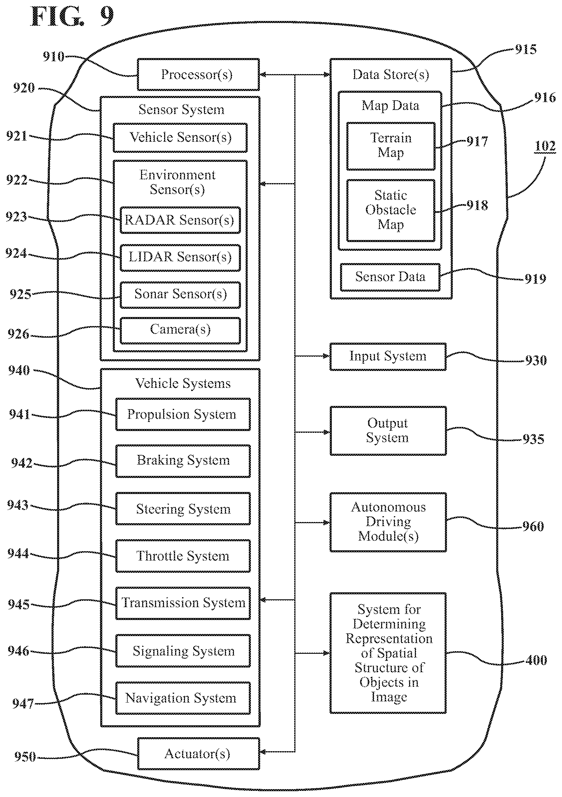 Patent US11783591 Figure 8 – Using a multimode neural network to determine a representation of a spatial structure objects in an image