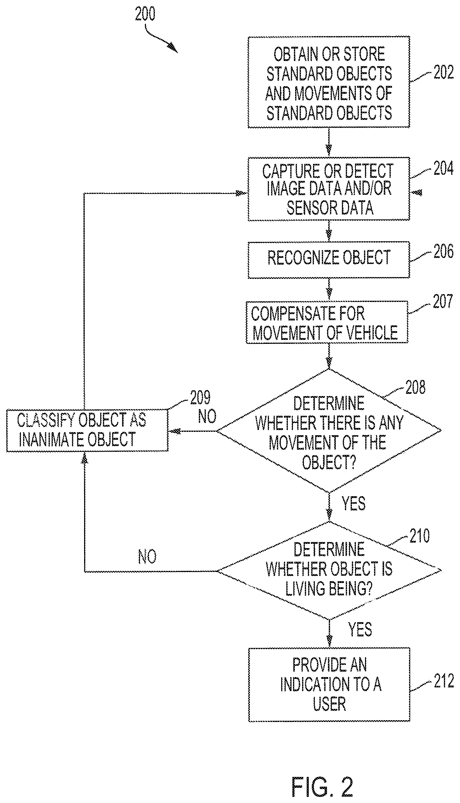 Patent US11783592 Figure 2 – Sequence recognition from video images