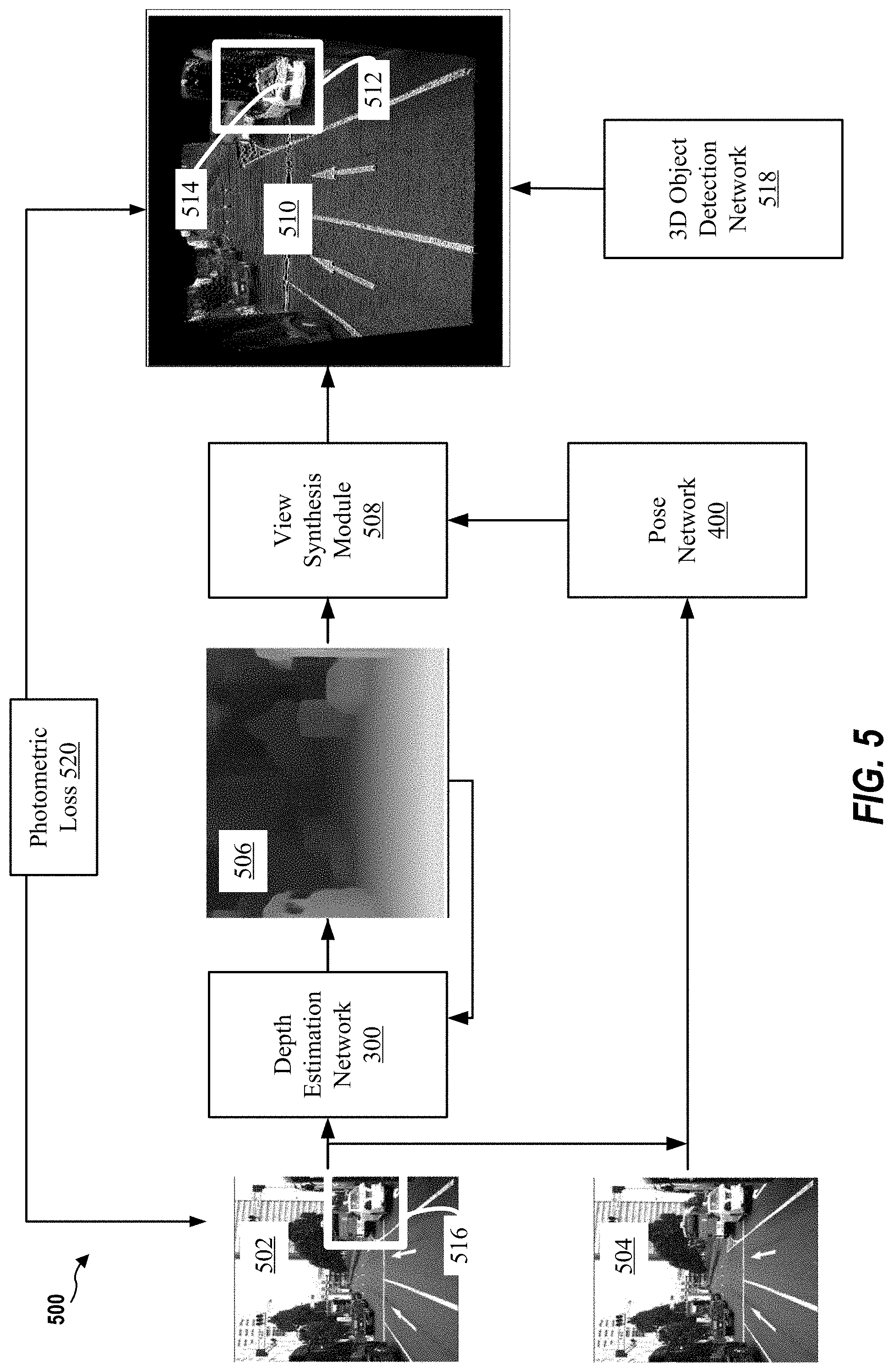 Patent US11783593 Figure 5 – Monocular depth supervision from 3D bounding boxes