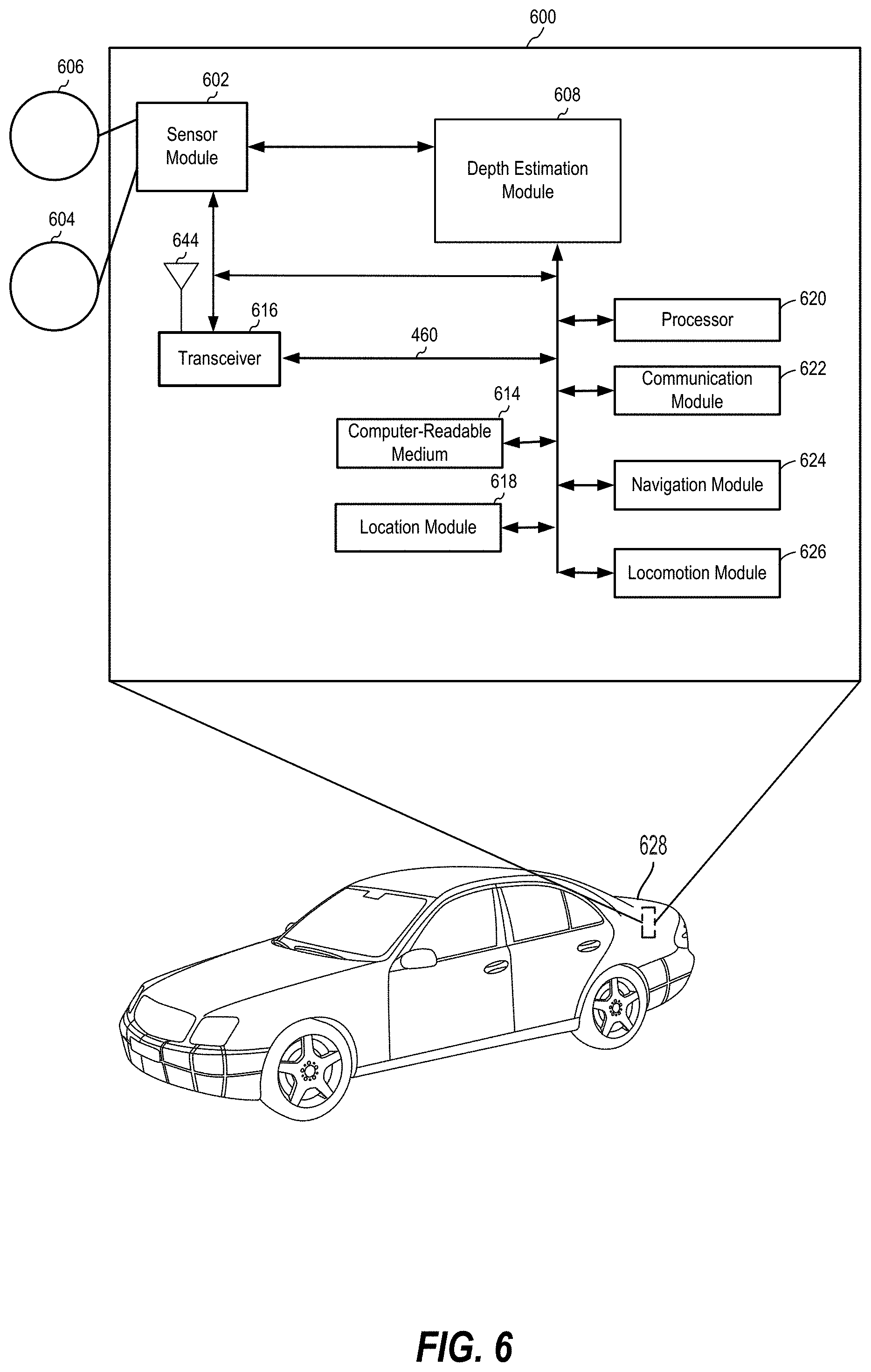 Patent US11783593 Figure 6 – Monocular depth supervision from 3D bounding boxes