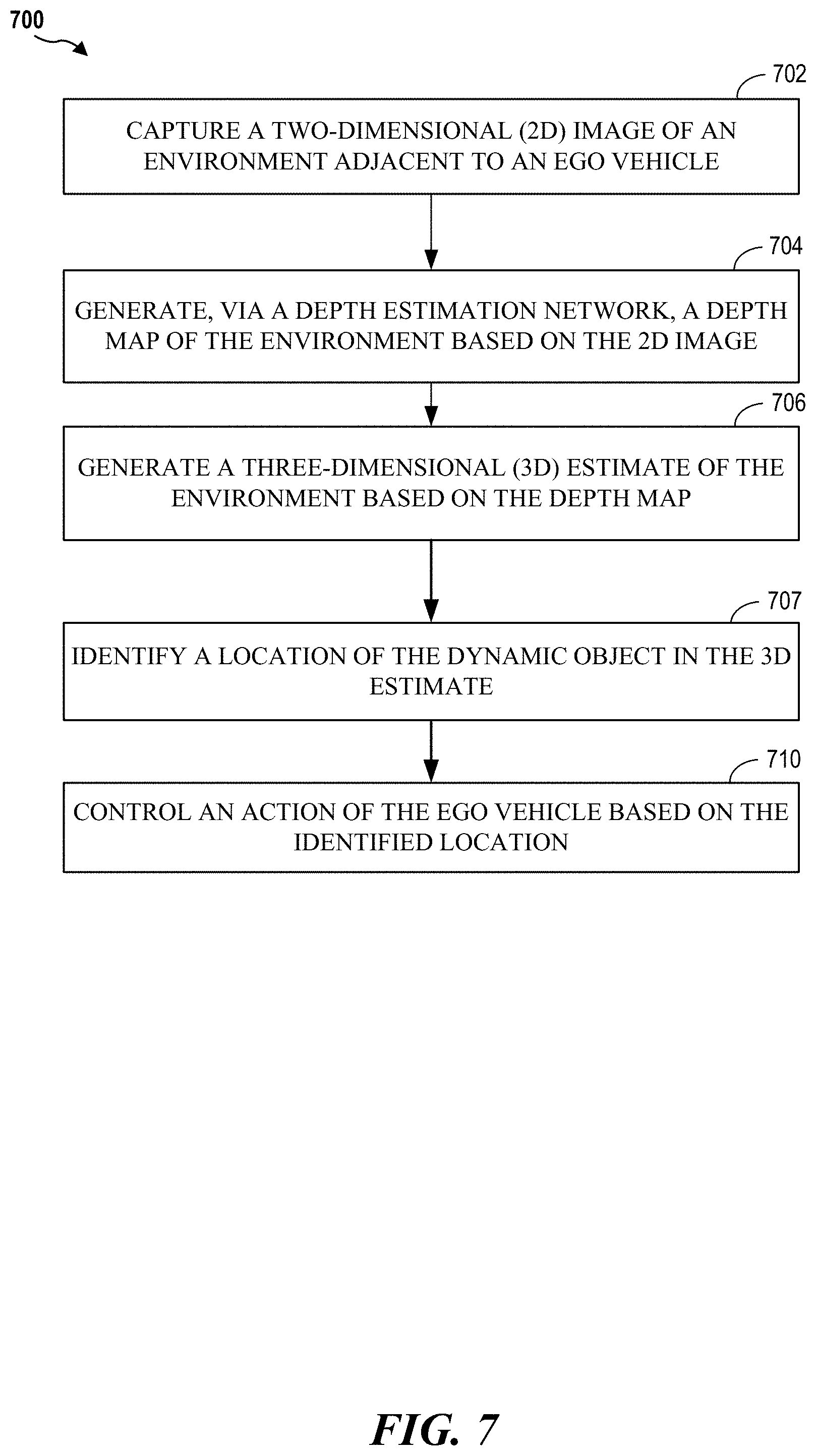 Patent US11783593 Figure 7 – Monocular depth supervision from 3D bounding boxes