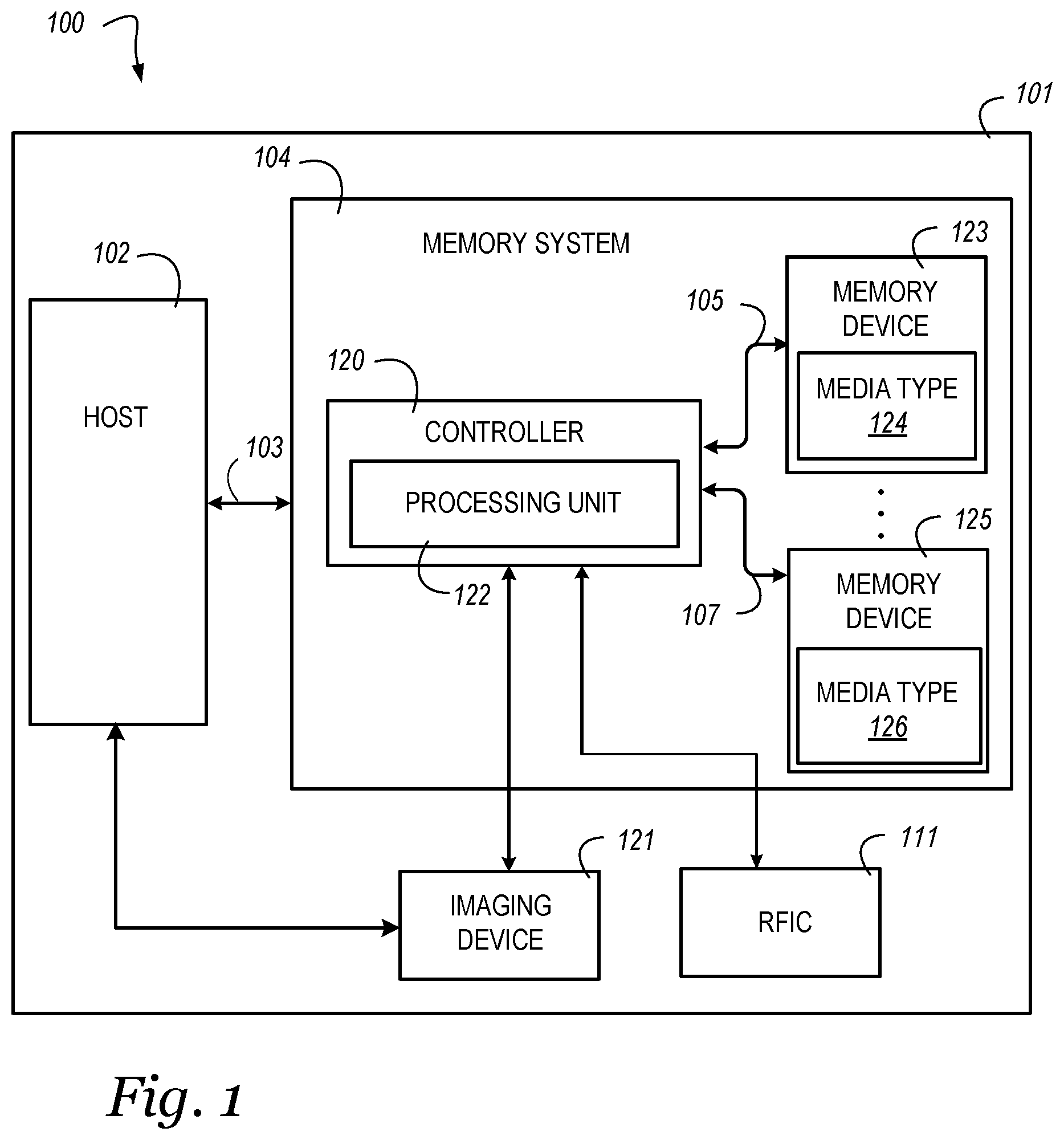 Patent US11783595 Figure 1 – Autonomous vehicle object detection