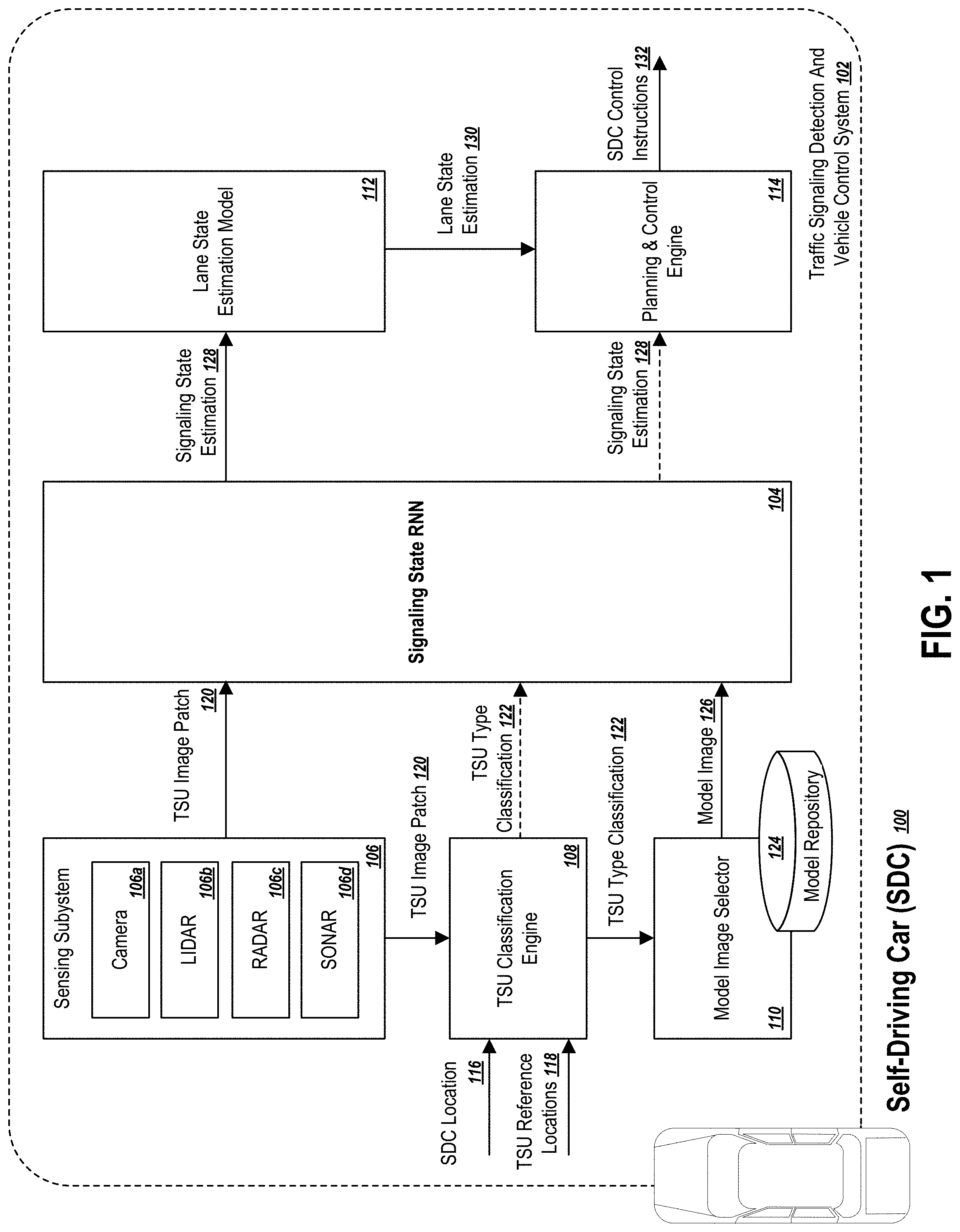 Patent US11783596 Figure 1 – Detecting traffic signaling states with neural networks