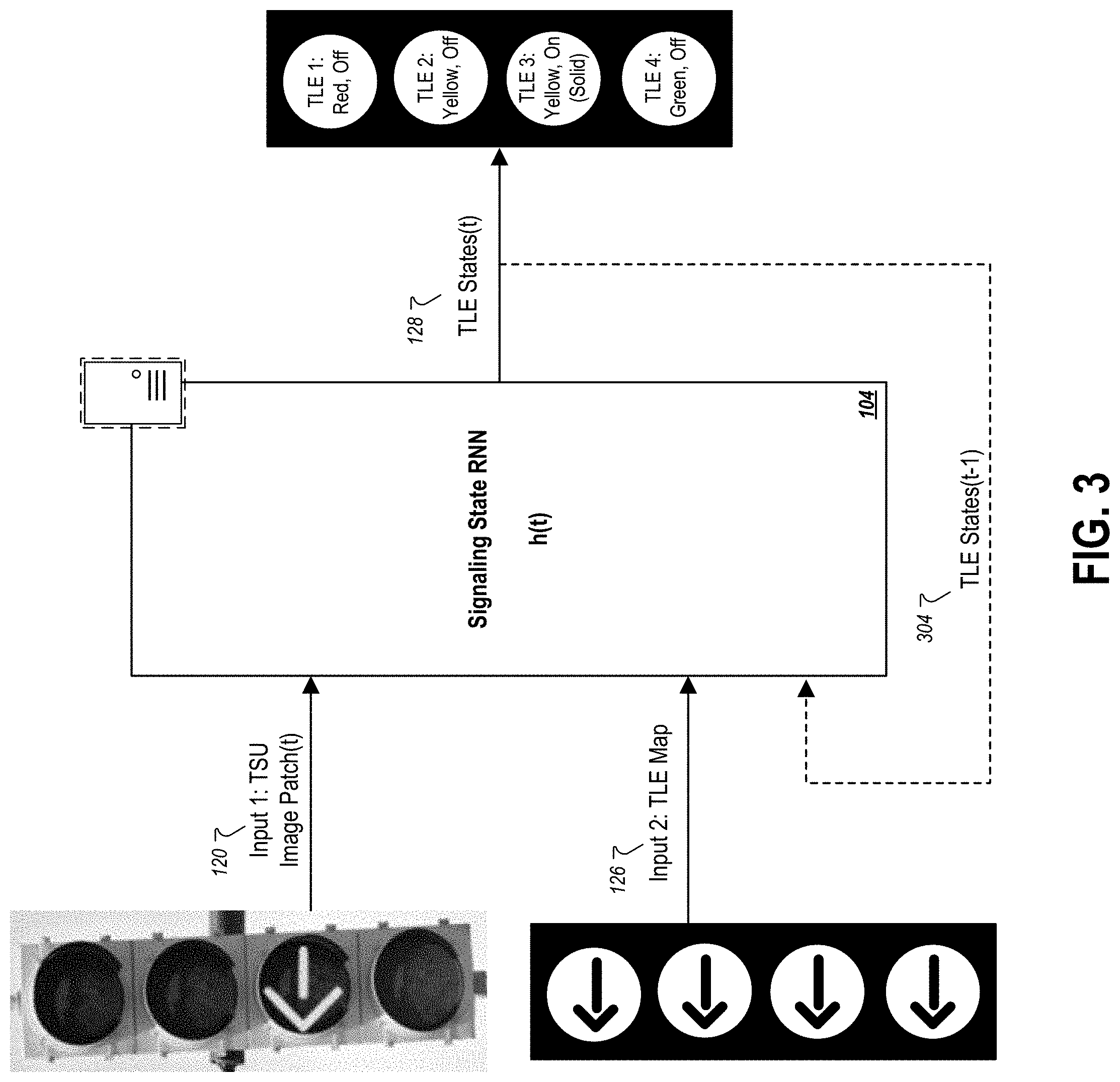 Patent US11783596 Figure 3 – Detecting traffic signaling states with neural networks