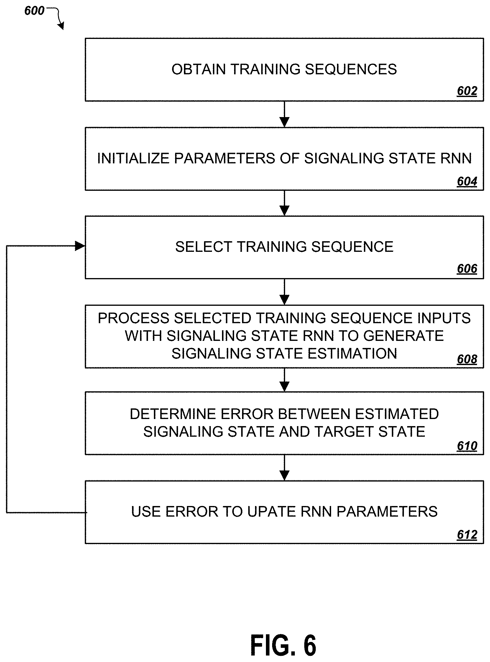 Patent US11783596 Figure 6 – Detecting traffic signaling states with neural networks