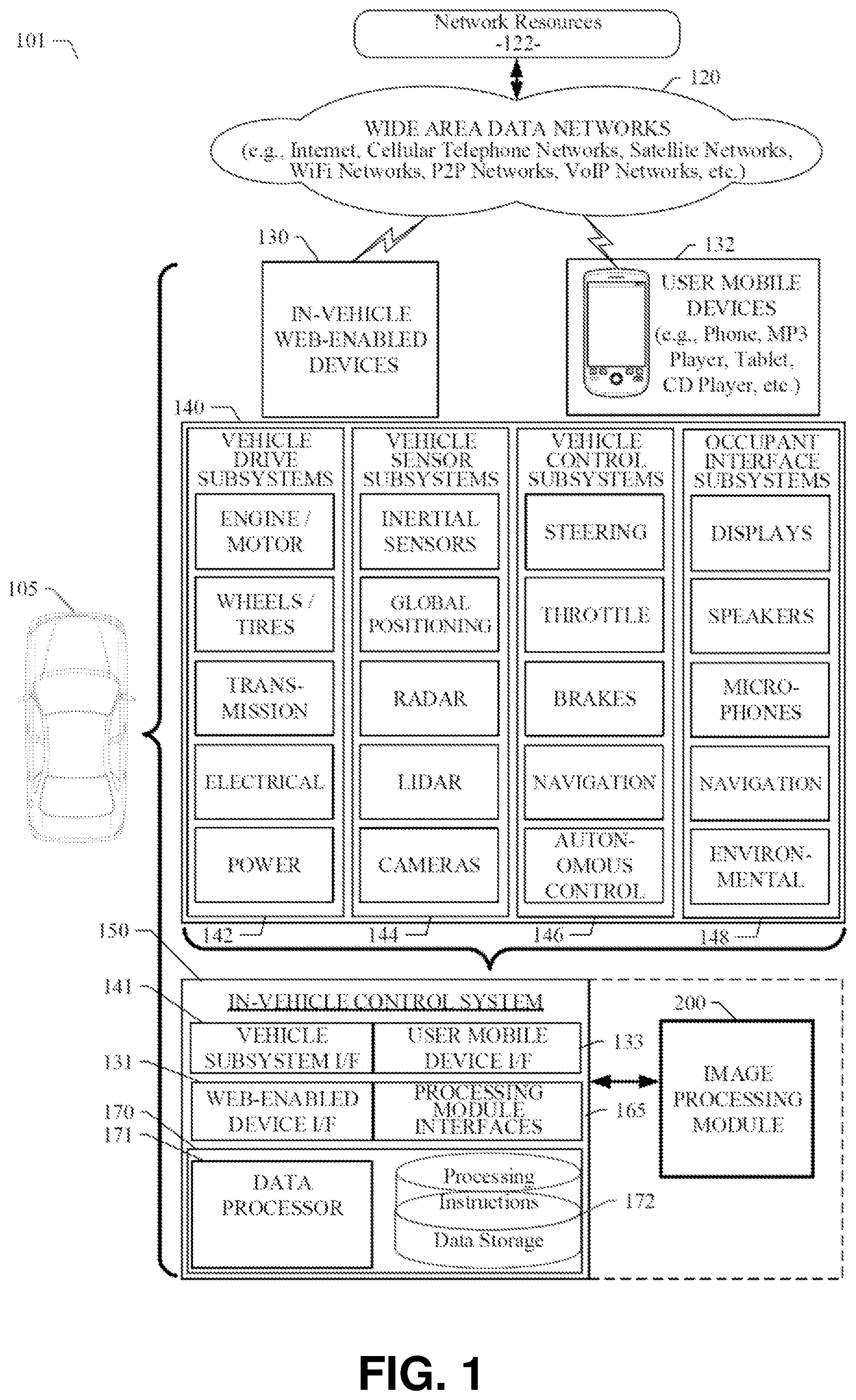 Patent US11783598 Figure 1 – Systems and methods for detecting trailer angle