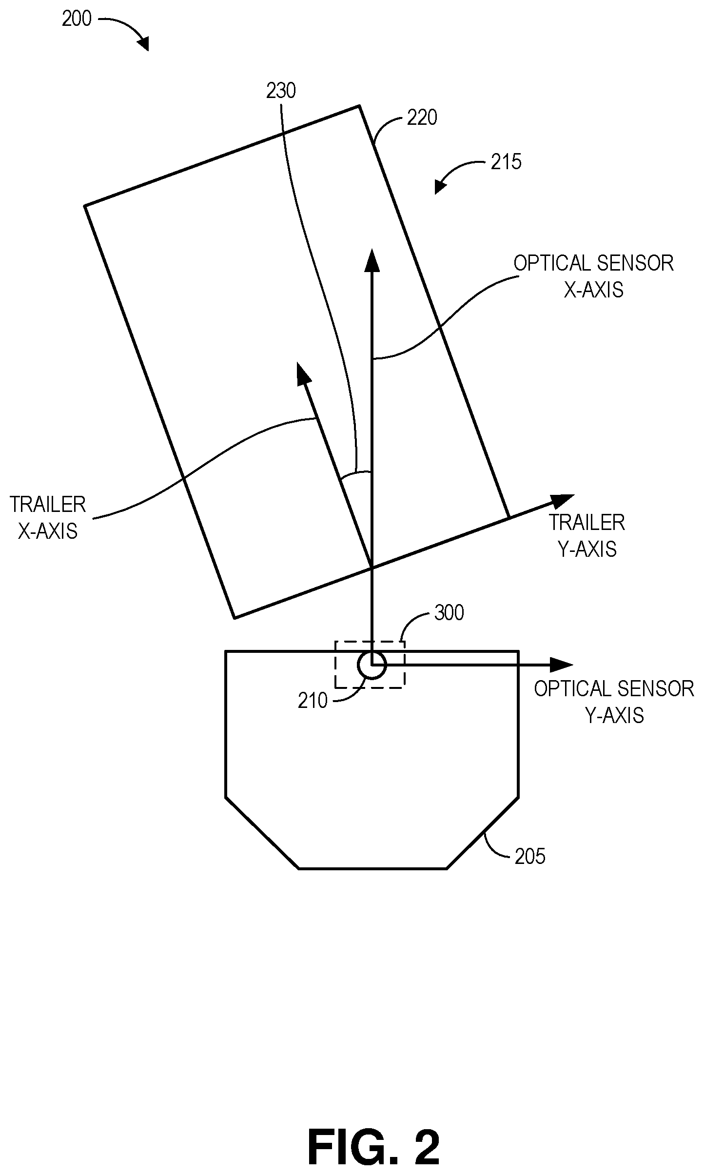 Patent US11783598 Figure 2 – Systems and methods for detecting trailer angle
