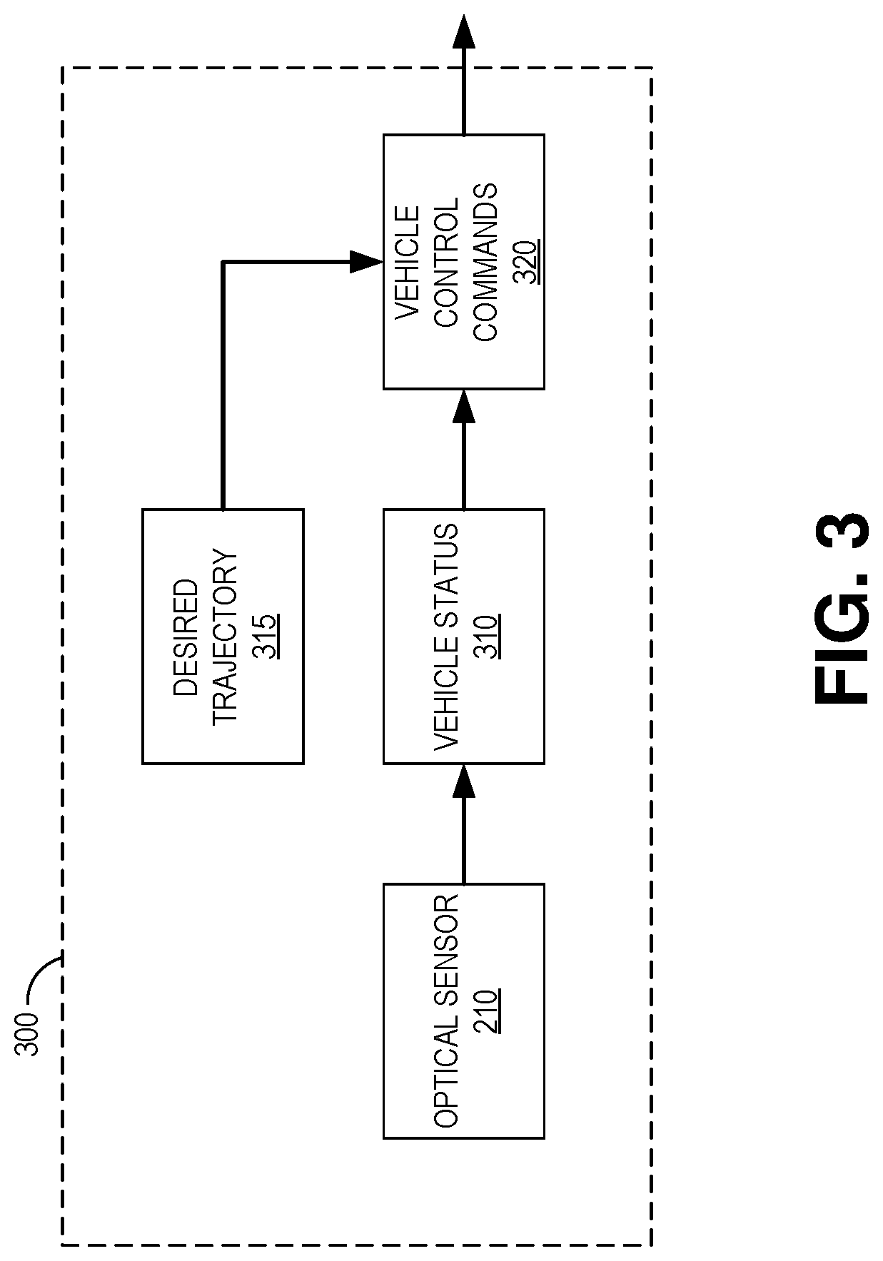 Patent US11783598 Figure 3 – Systems and methods for detecting trailer angle