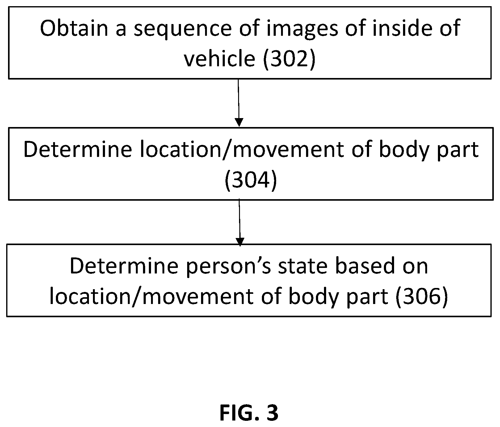 Patent US11783600 Figure 3 – Adaptive monitoring of a vehicle using a camera