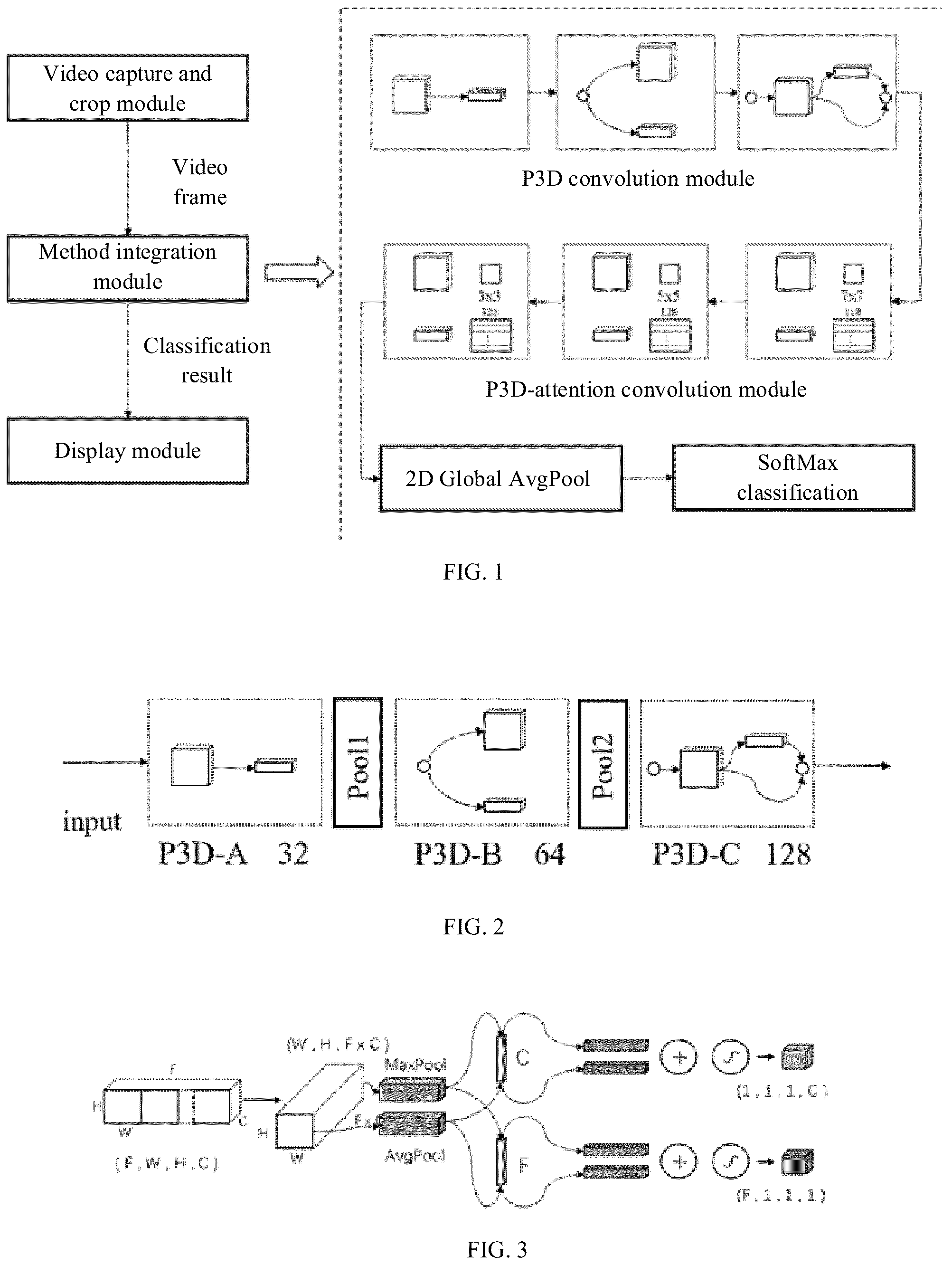 Patent US11783601 — Driver fatigue detection method and system based on combining a pseudo-3D convolutional neural network and an attention mechanism — Figure 1