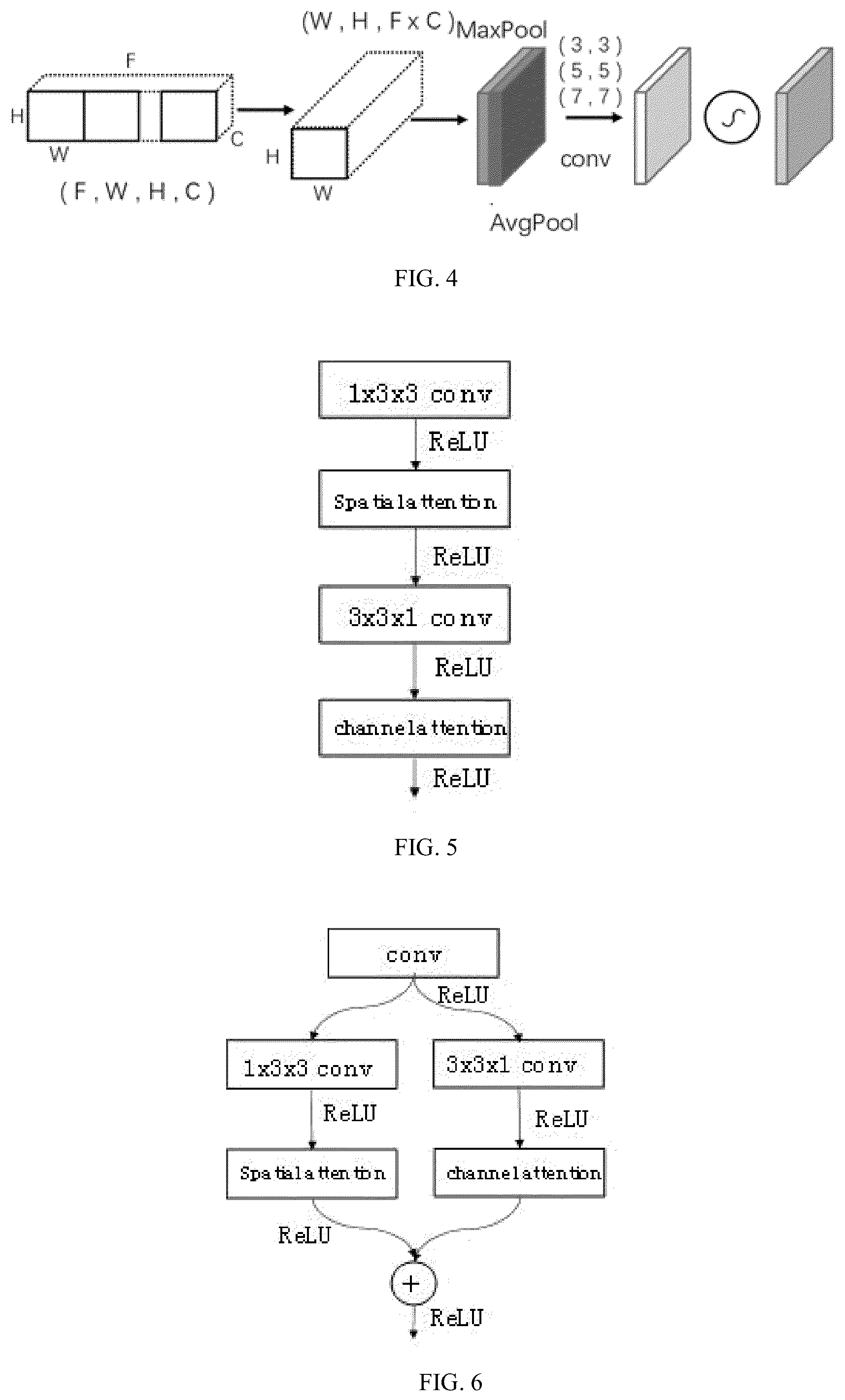 Patent US11783601 Figure 2 – Driver fatigue detection method and system based on combining a pseudo-3D convolutional neural network and an attention mechanism