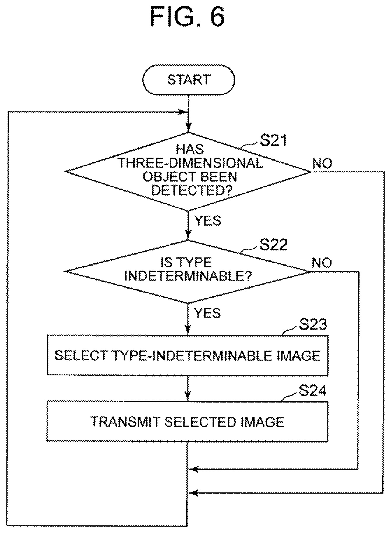 Patent US11783602 Figure 5 – Object recognition system, recognition device, object recognition method, and object recognition program