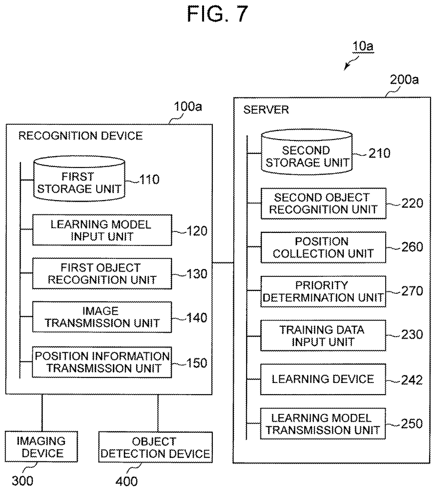 Patent US11783602 Figure 6 – Object recognition system, recognition device, object recognition method, and object recognition program