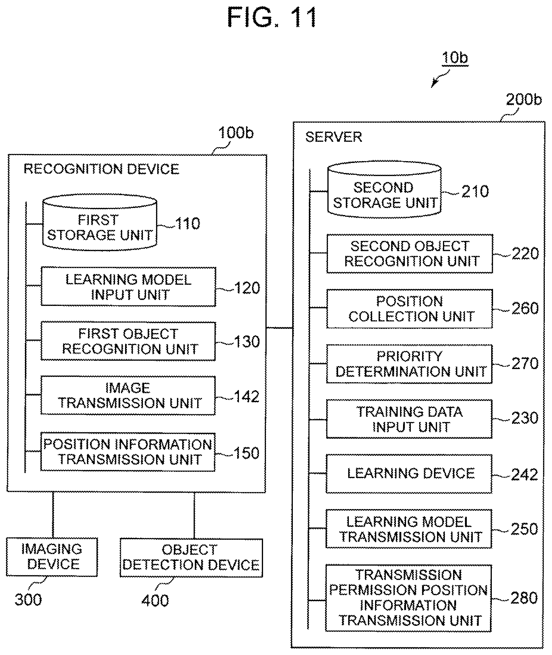Patent US11783602 Figure 9 – Object recognition system, recognition device, object recognition method, and object recognition program