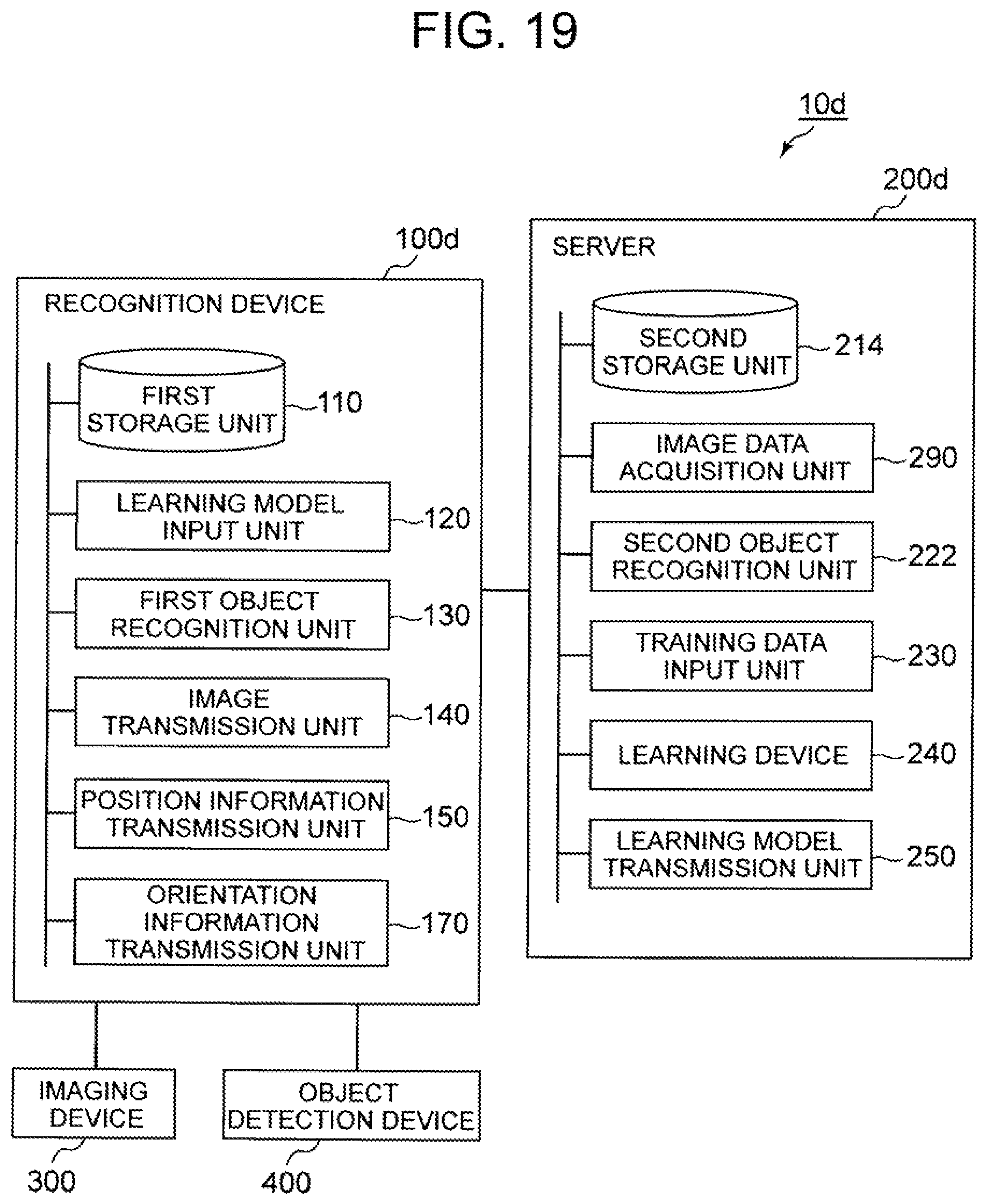 Patent US11783602 Figure 16 – Object recognition system, recognition device, object recognition method, and object recognition program