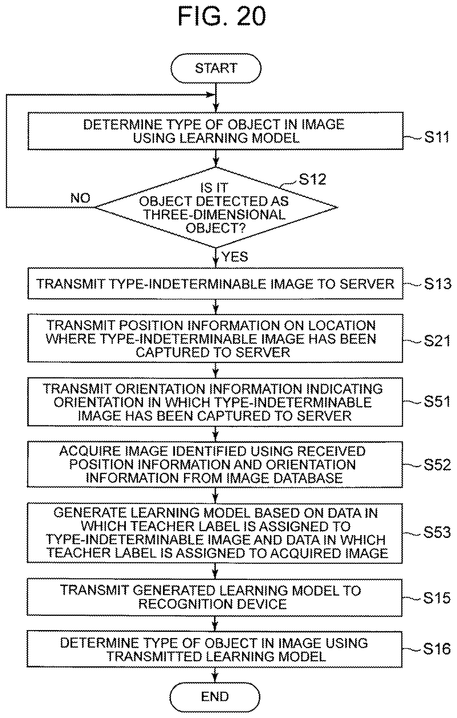 Patent US11783602 Figure 17 – Object recognition system, recognition device, object recognition method, and object recognition program