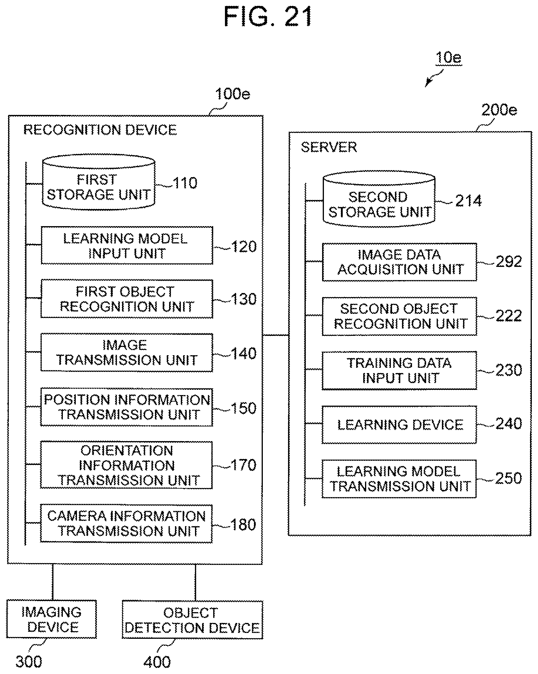 Patent US11783602 Figure 18 – Object recognition system, recognition device, object recognition method, and object recognition program