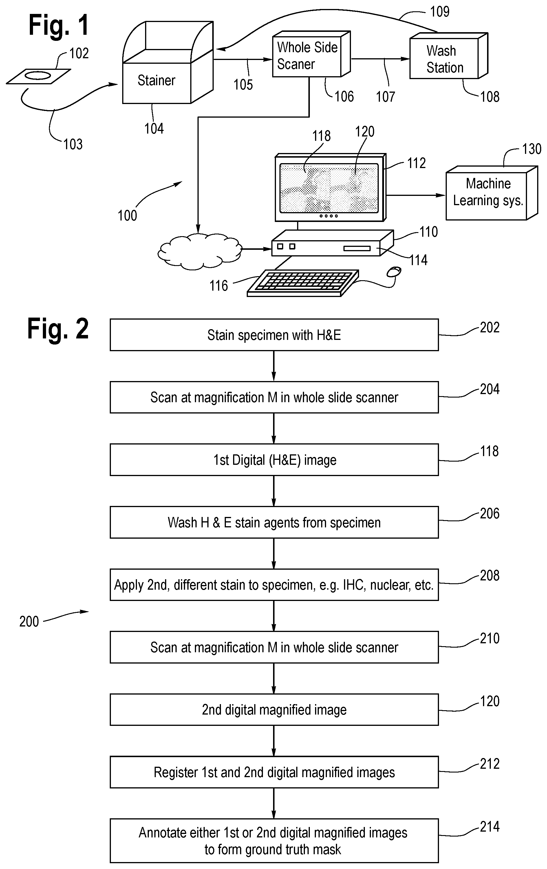 Patent US11783604 Figure 1 – Method for creating histopathological ground truth masks using slide restaining