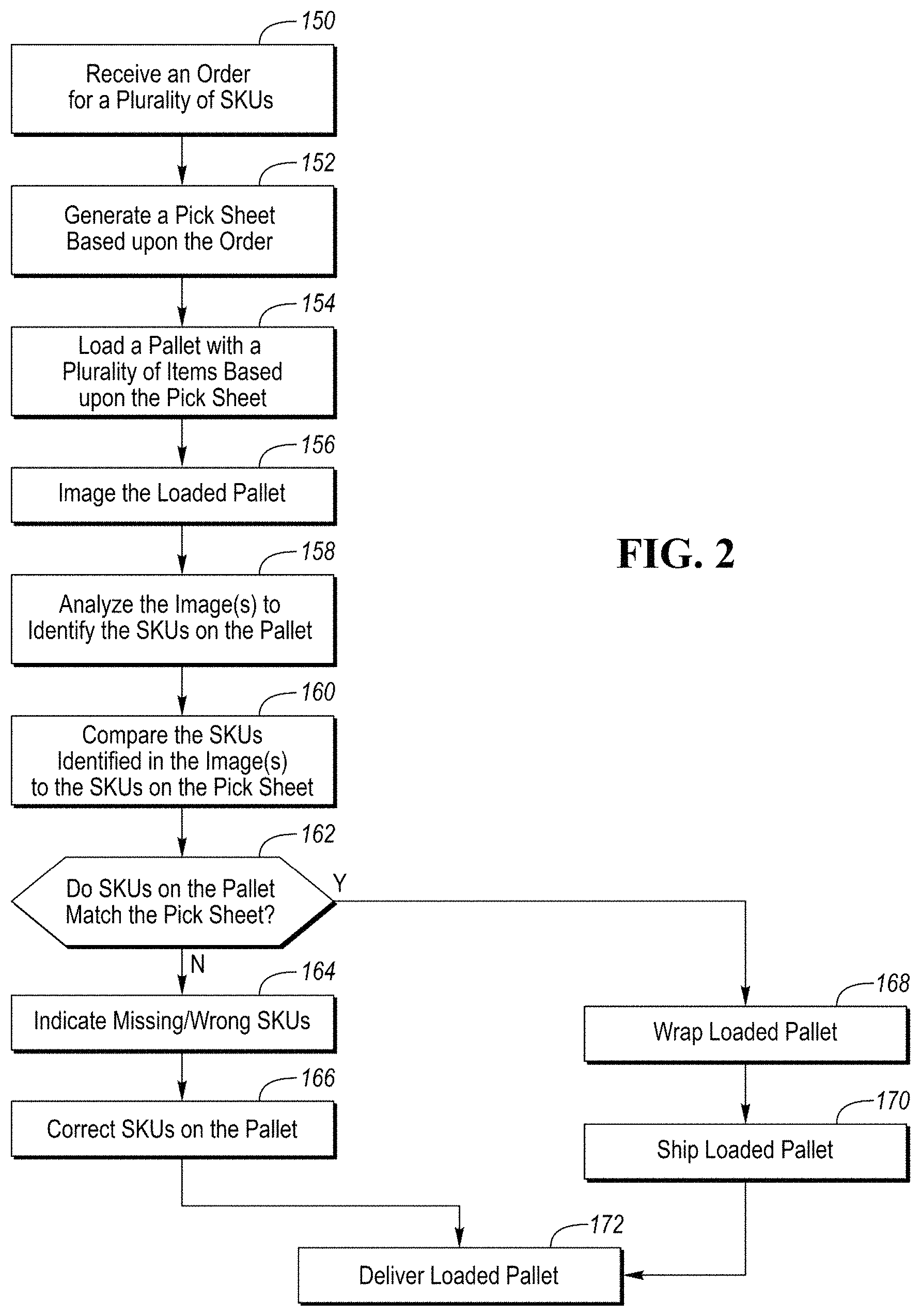 Patent US11783606 Figure 2 – Delivery system