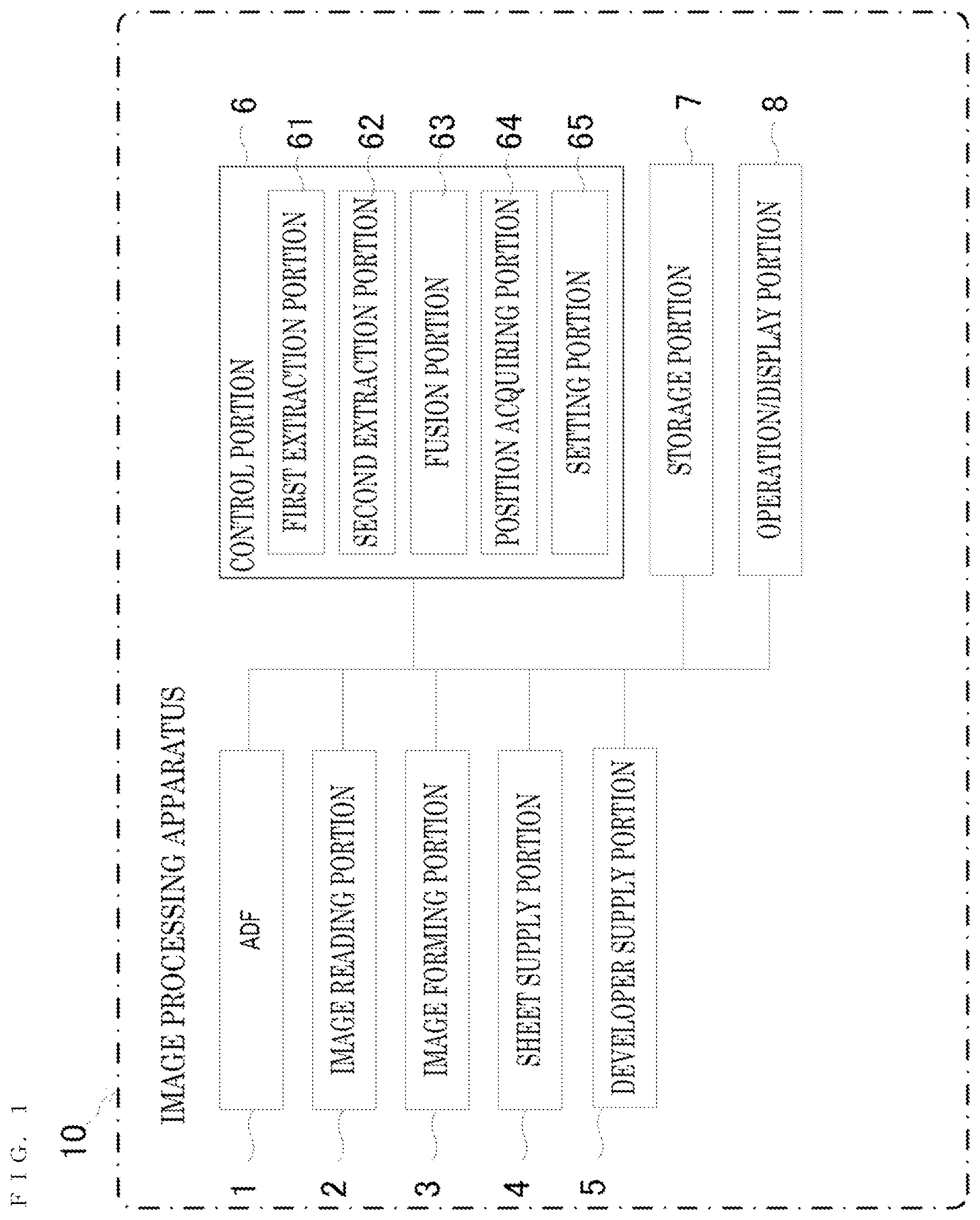 Patent US11783608 Figure 1 – Image processing apparatus and image processing method