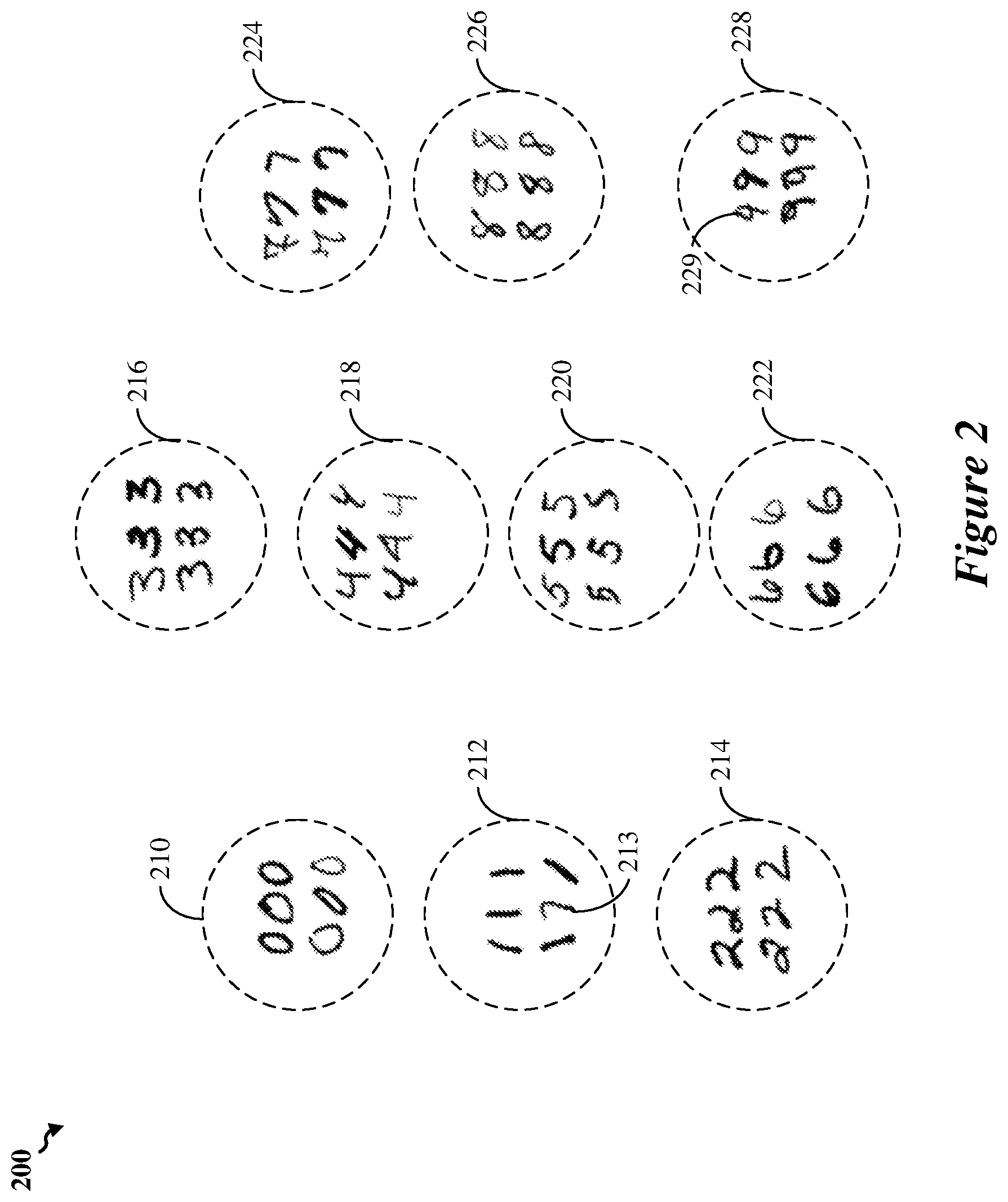 Patent US11783609 Figure 2 – Scalable weak-supervised learning with domain constraints