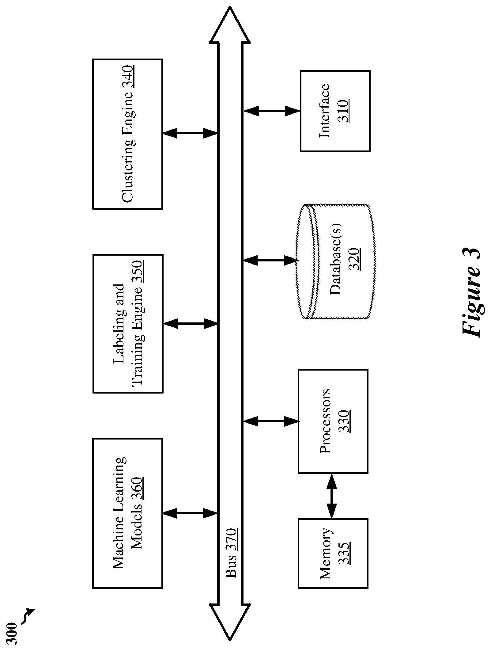 Patent US11783609 Figure 3 – Scalable weak-supervised learning with domain constraints