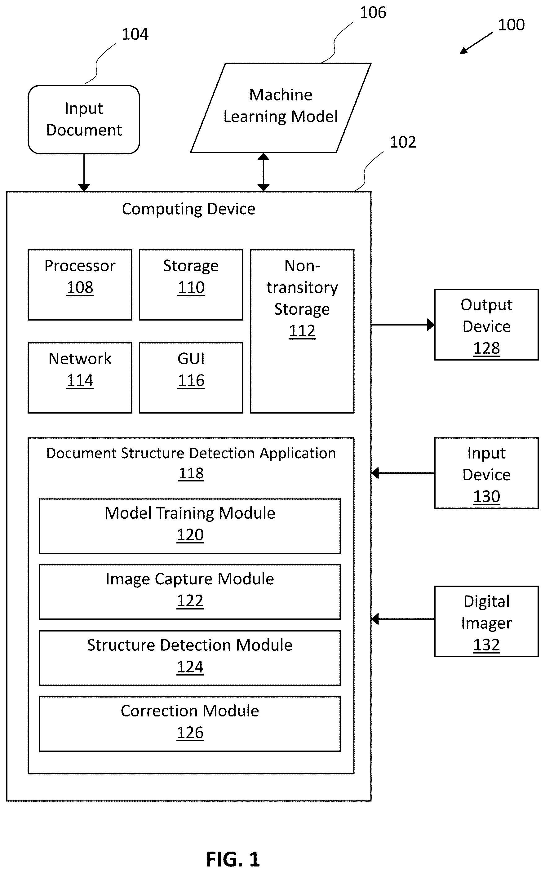 Patent US11783610 Figure 1 – Document structure identification using post-processing error correction