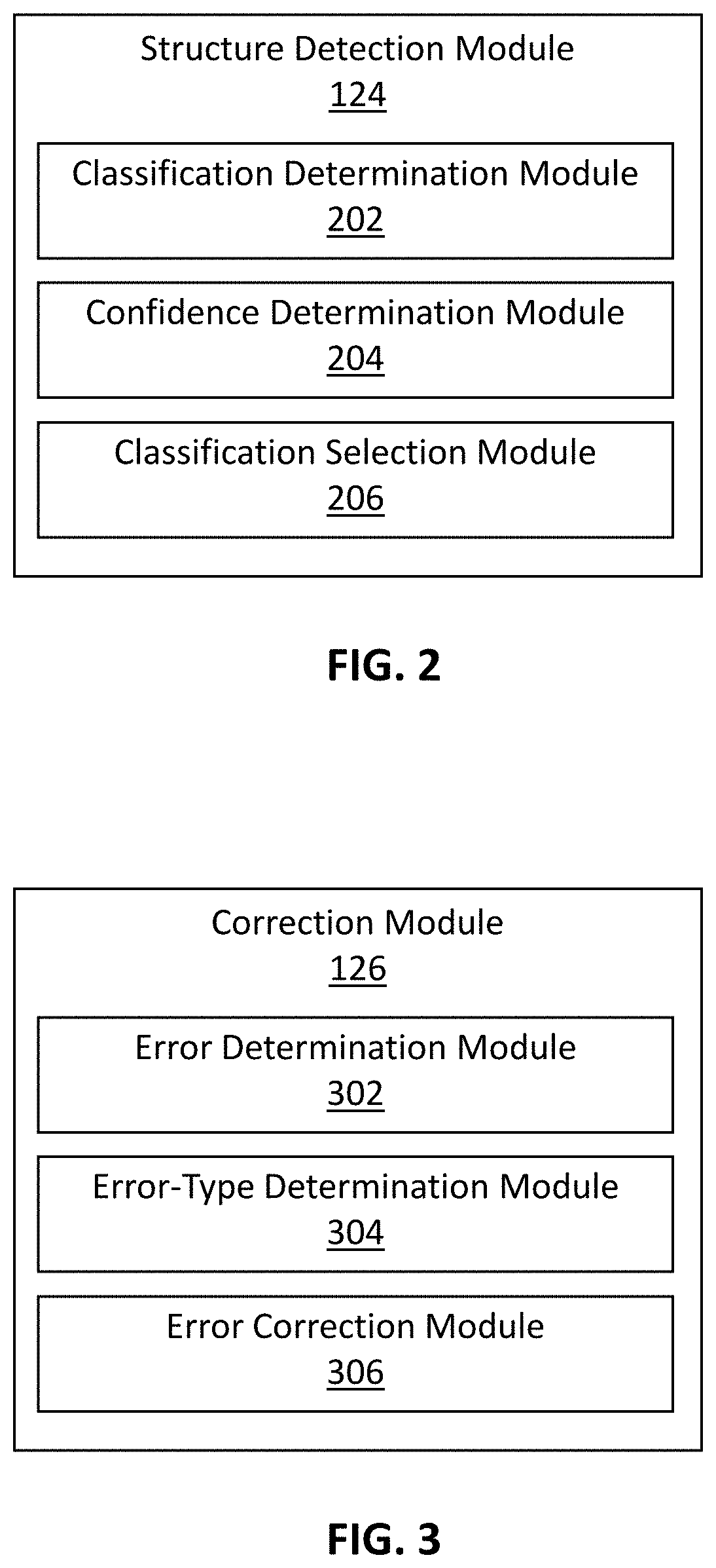 Patent US11783610 Figure 2 – Document structure identification using post-processing error correction