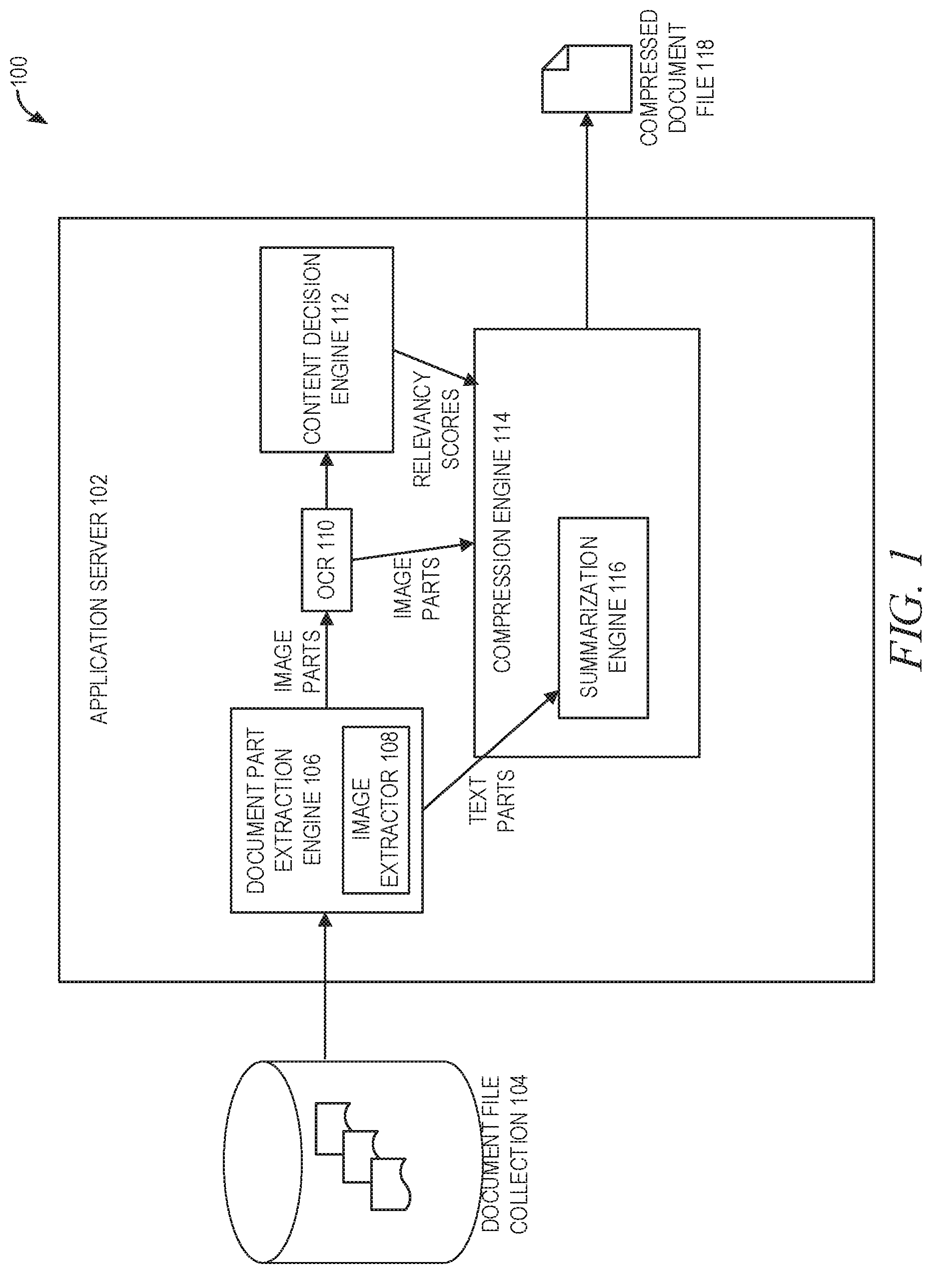 Patent US11783611 Figure 1 – Machine learning for document compression