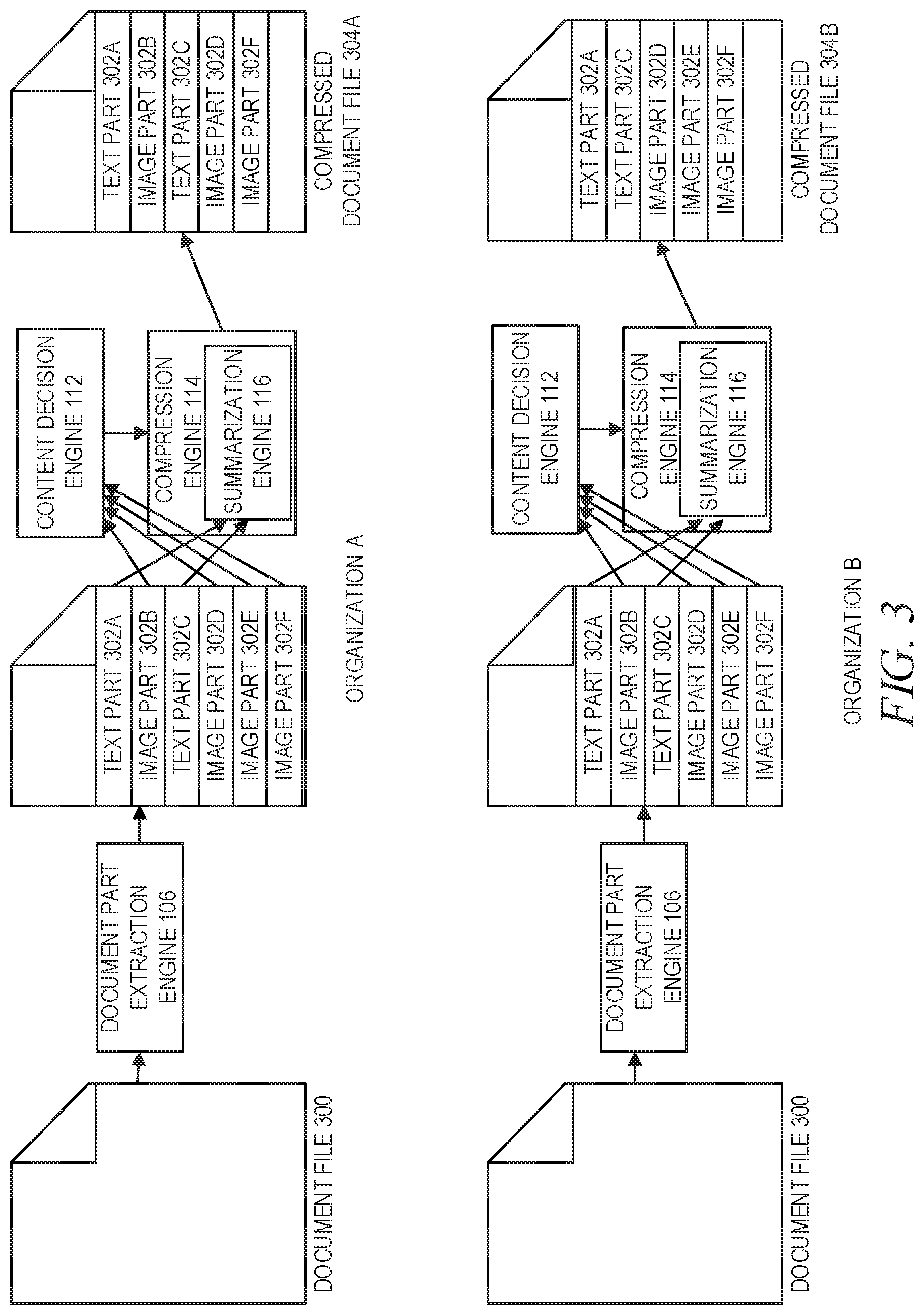 Patent US11783611 Figure 3 – Machine learning for document compression