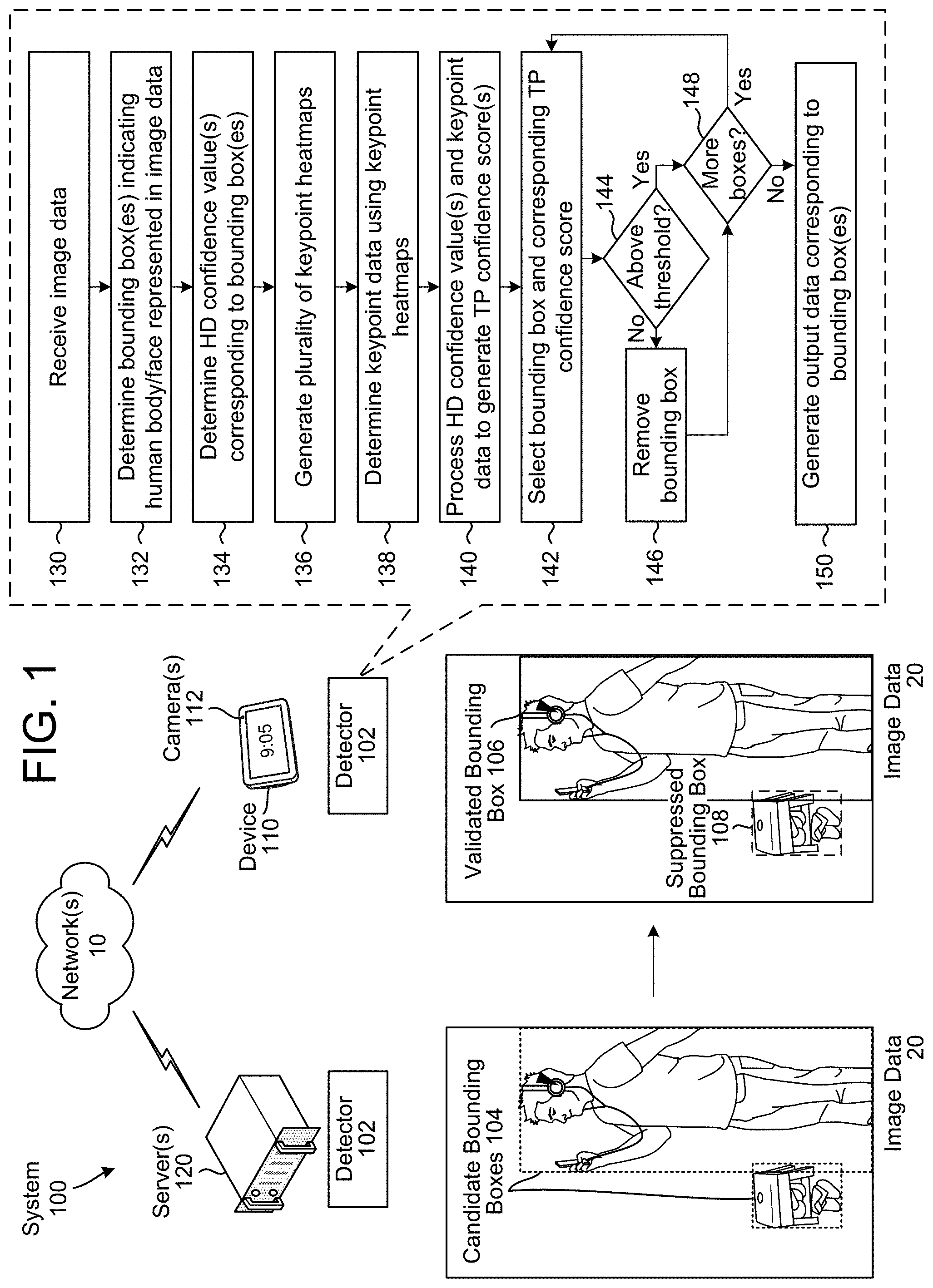 Patent US11783612 Figure 1 – False positive suppression using keypoints