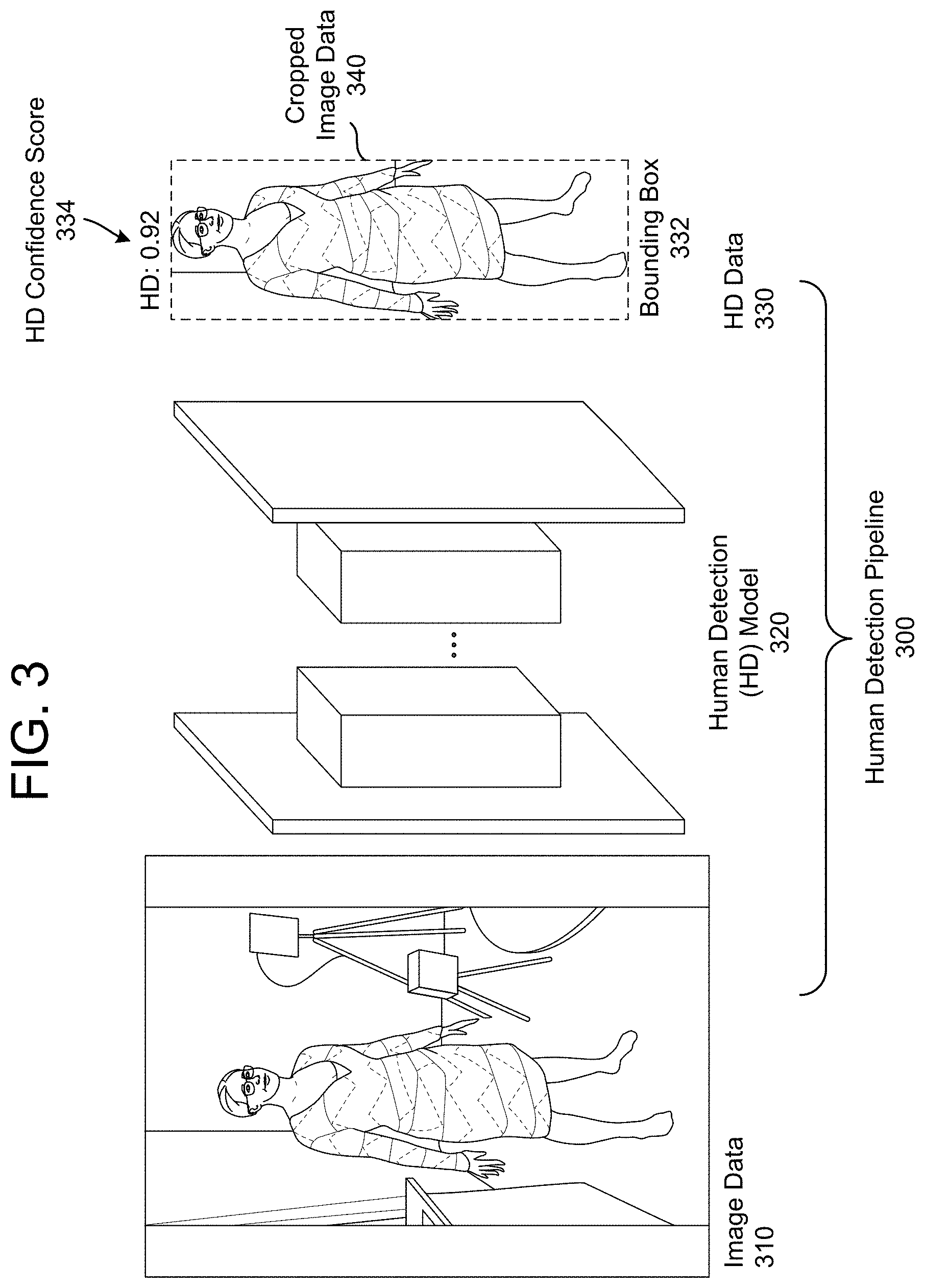 Patent US11783612 Figure 3 – False positive suppression using keypoints