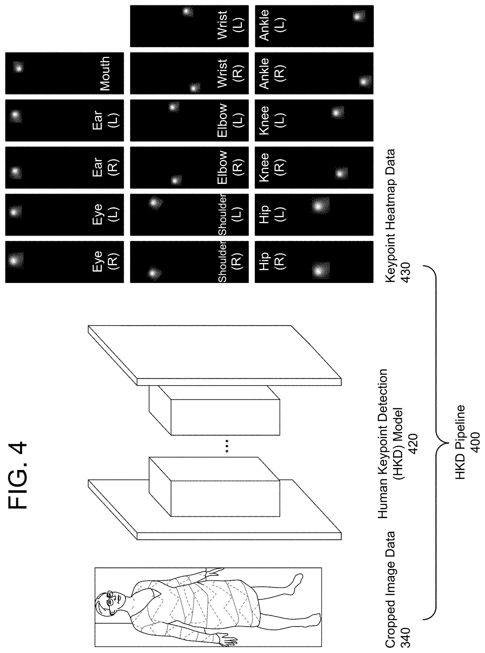 Patent US11783612 Figure 4 – False positive suppression using keypoints