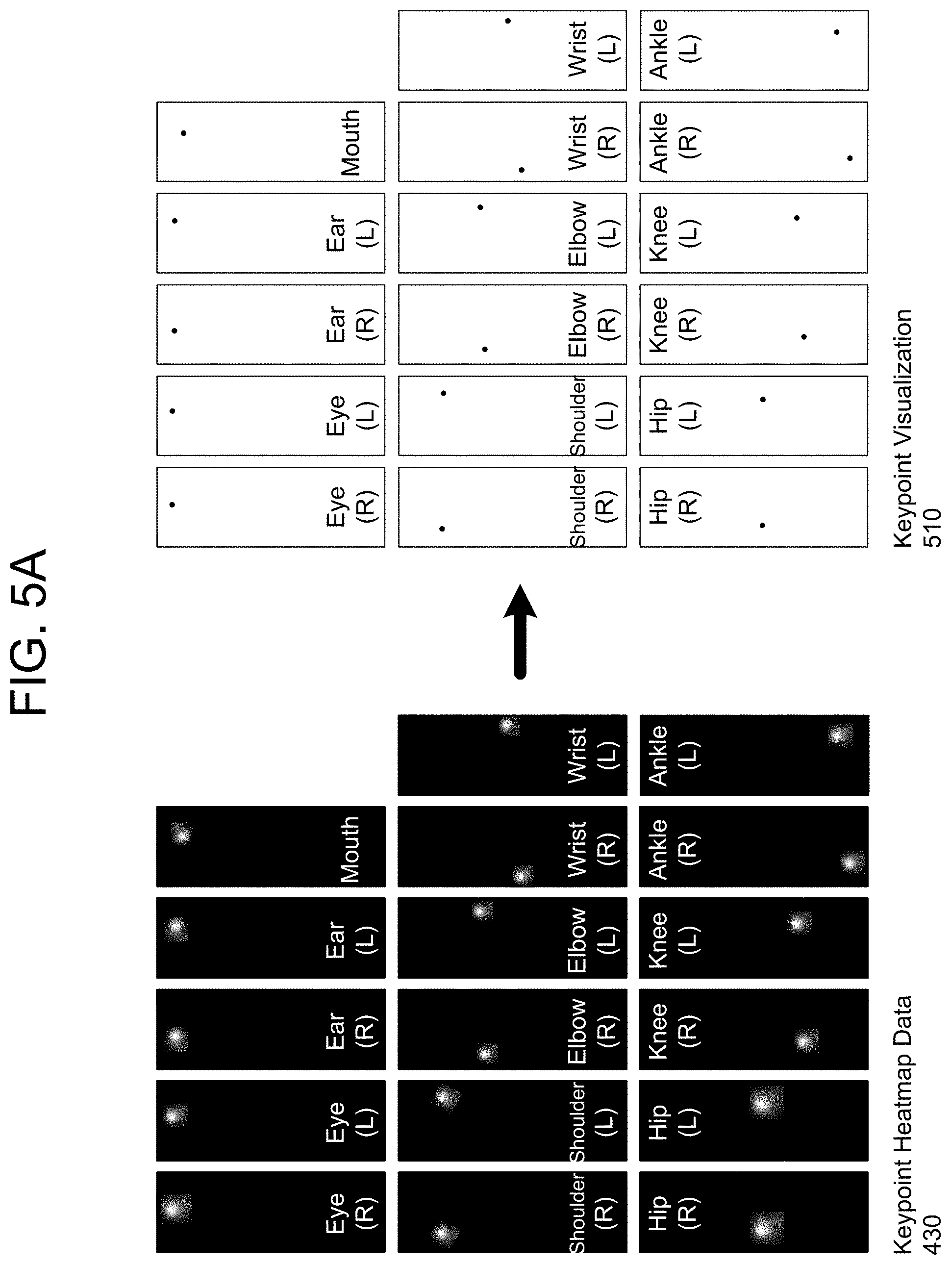 Patent US11783612 Figure 5 – False positive suppression using keypoints